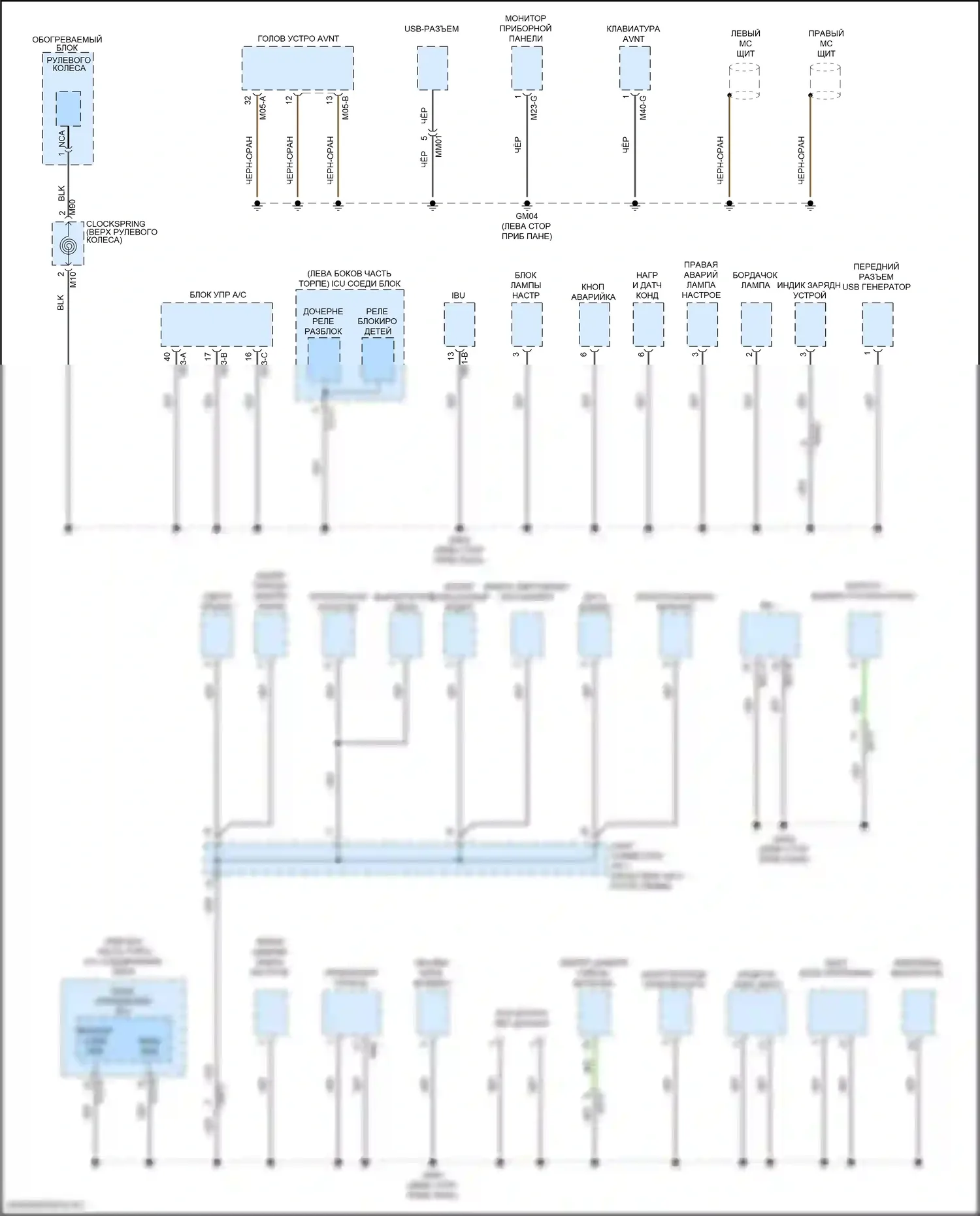 EV6 Kia I (2021-2024): Электросхема разводки массы (1 из 7) 