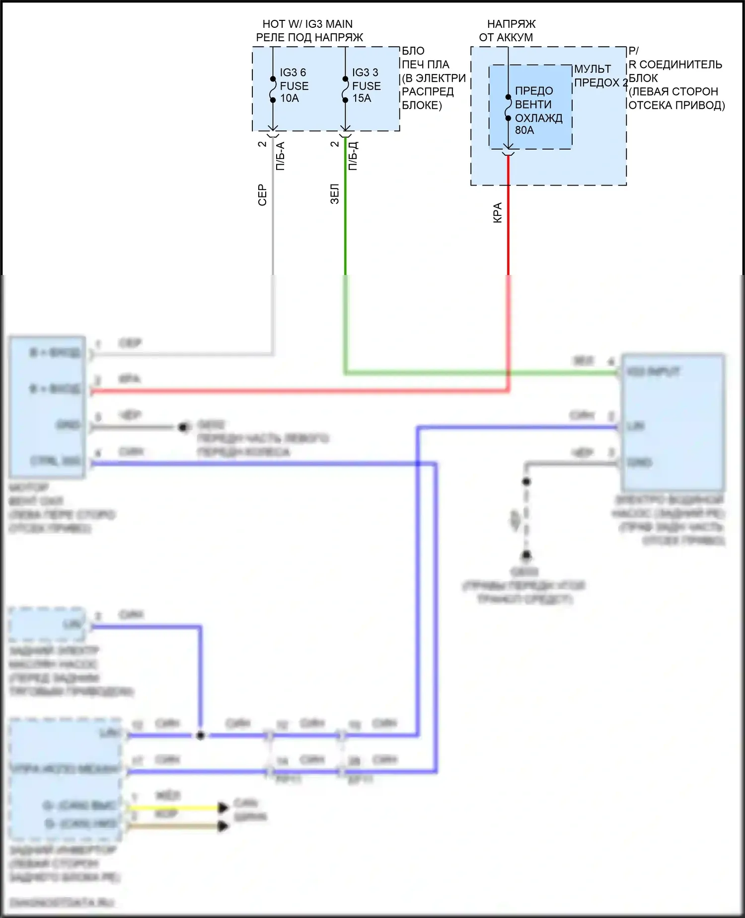 EV6 Kia I (2021-2024): Электросхема вентилятора охлаждения 