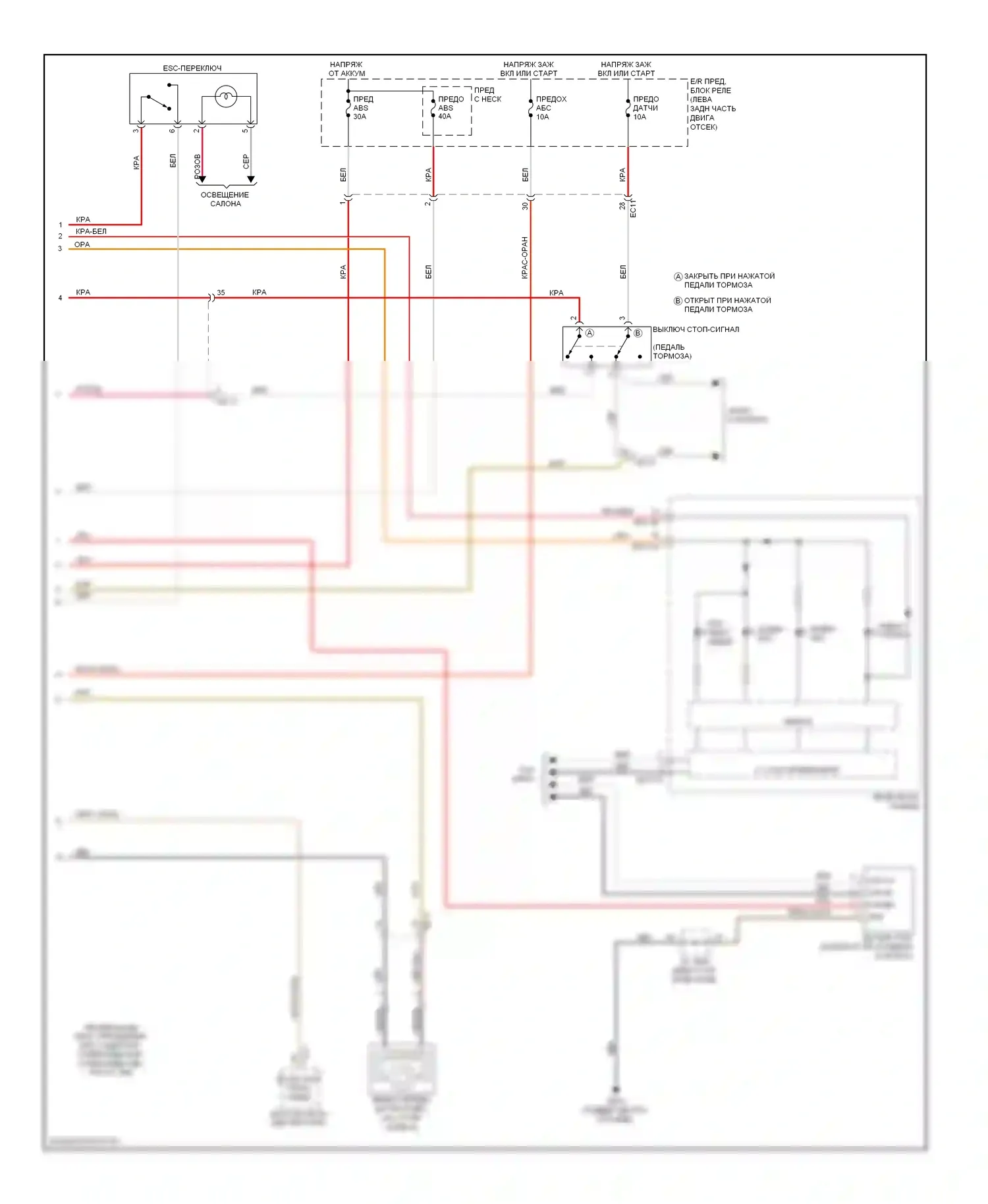 Forte Kia I (2008-2013): Антиблокировочная система abs электросхема с esc (2 из 2) 