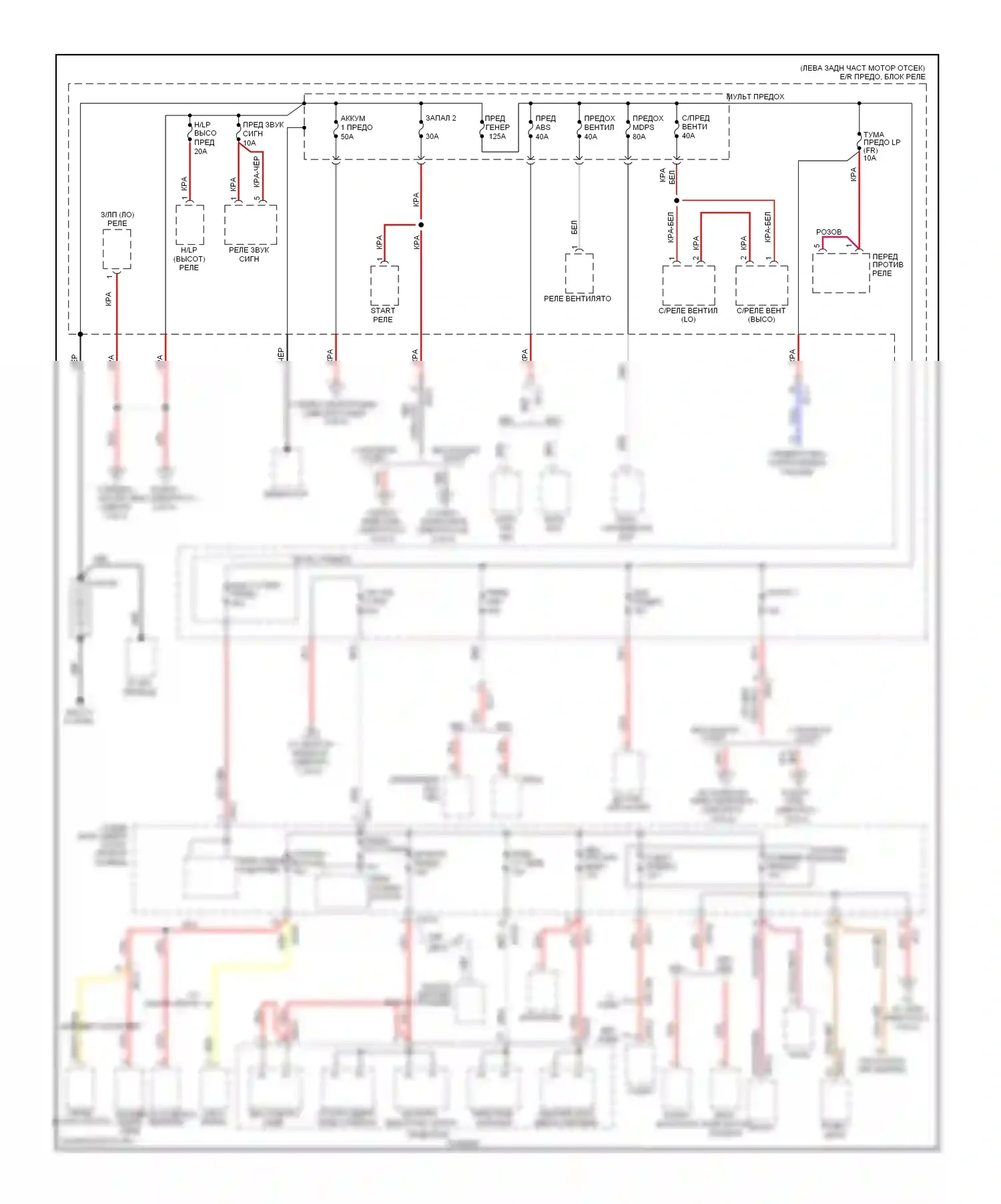 Forte Kia I (2008-2013): Электросхема блока предохранителей реле (1 из 5) 