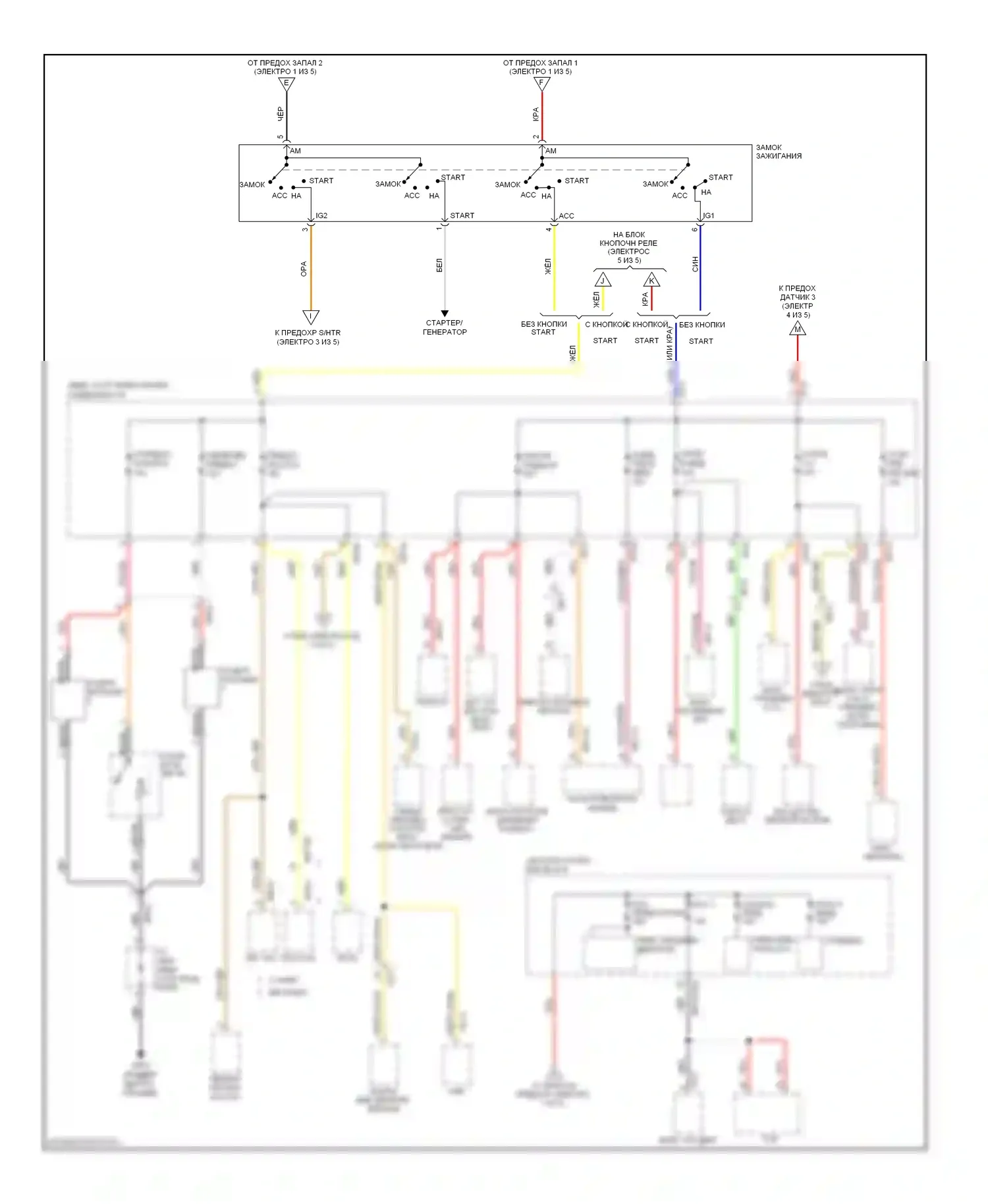 Forte Kia I (2008-2013): Электросхема блока предохранителей реле (2 из 5) 