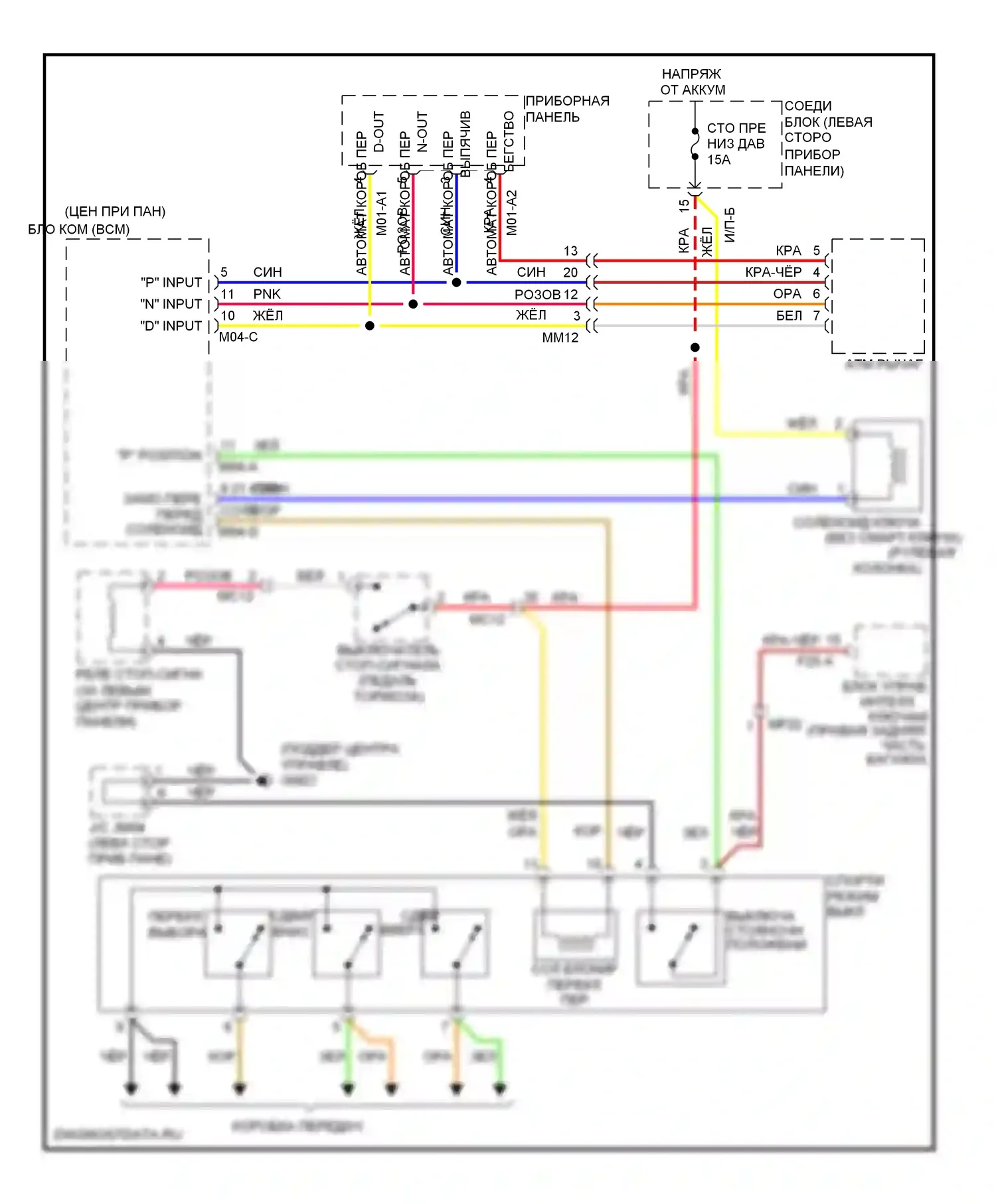 Forte Kia I (2008-2013): Электросхема блокировки селектора 
