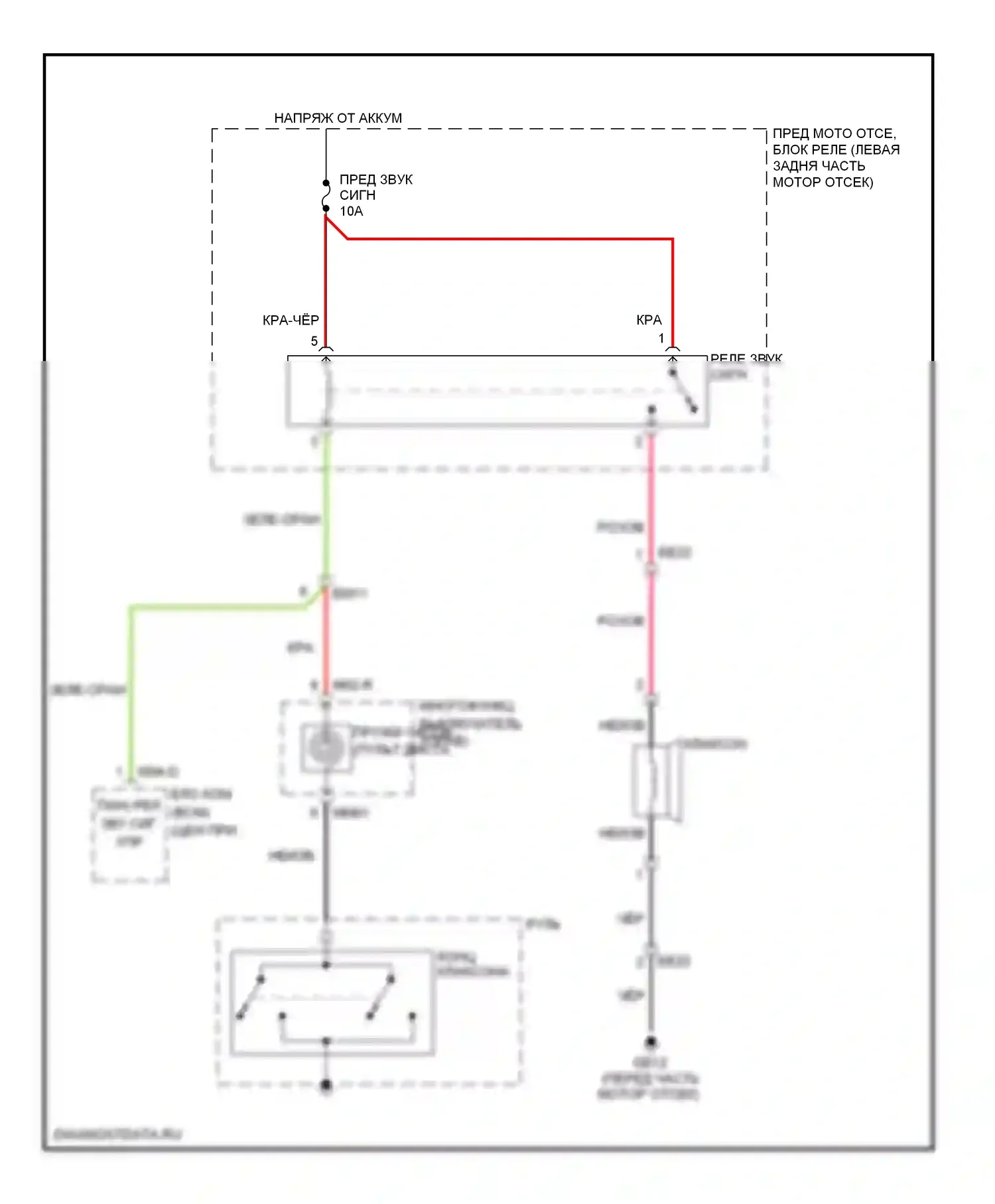 Forte Kia I (2008-2013): Электросхема клаксона 