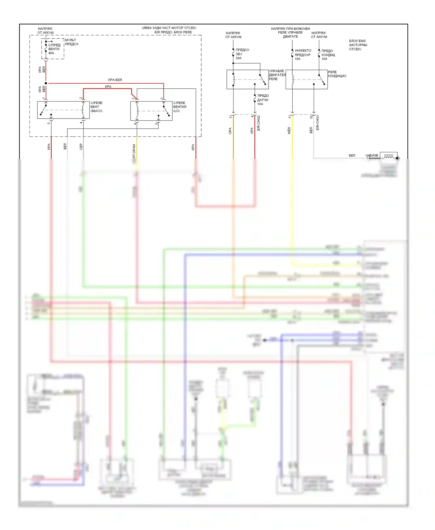 Forte Kia I (2008-2013): Электросхема климат контроля (2 из 2) 