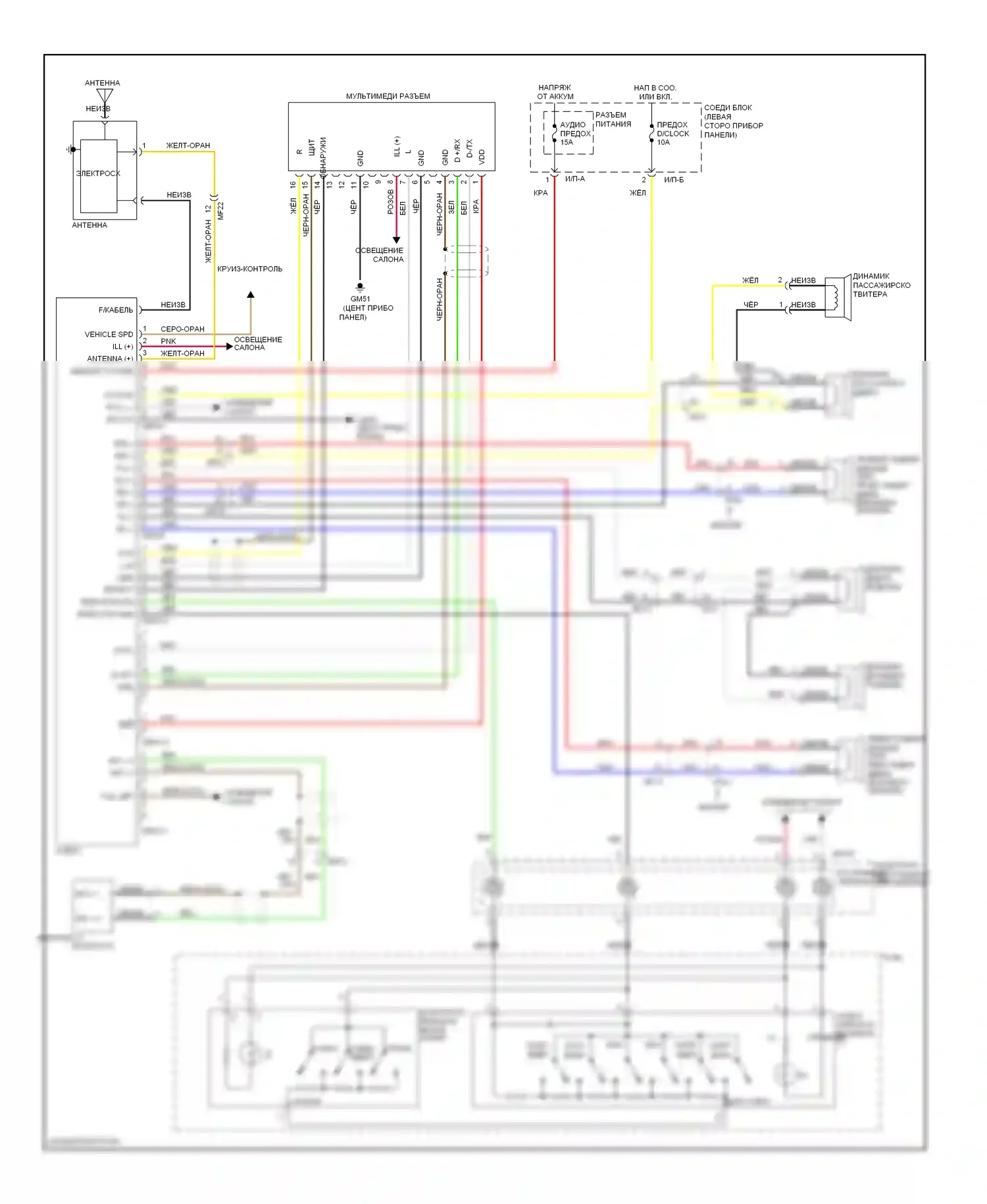 Forte Kia I (2008-2013): Электросхема магнитолы, без навигации, без усилителя, без круиза 