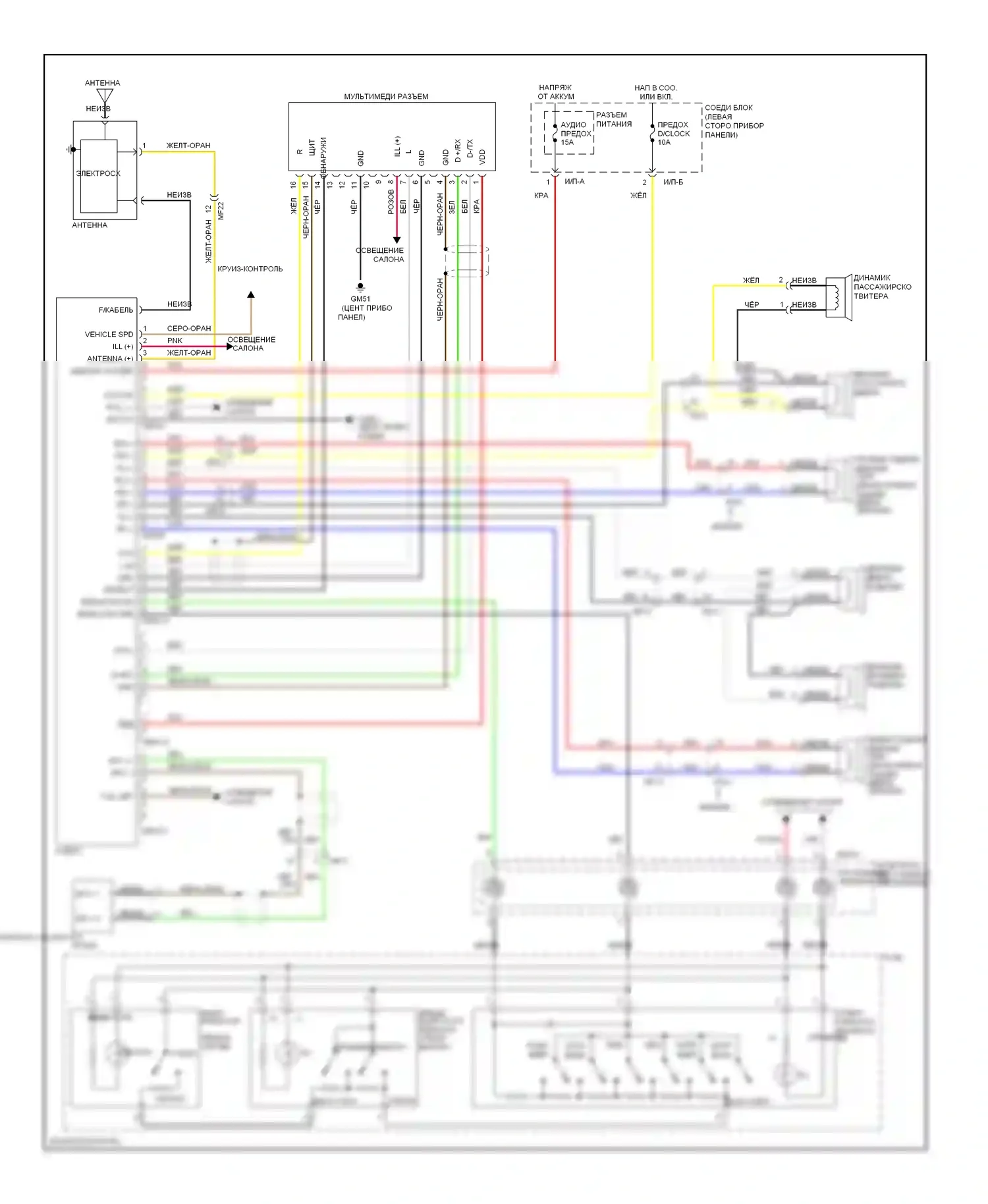 Forte Kia I (2008-2013): Магнитола, без навигации, без усилителя, с крейсерским режимом 