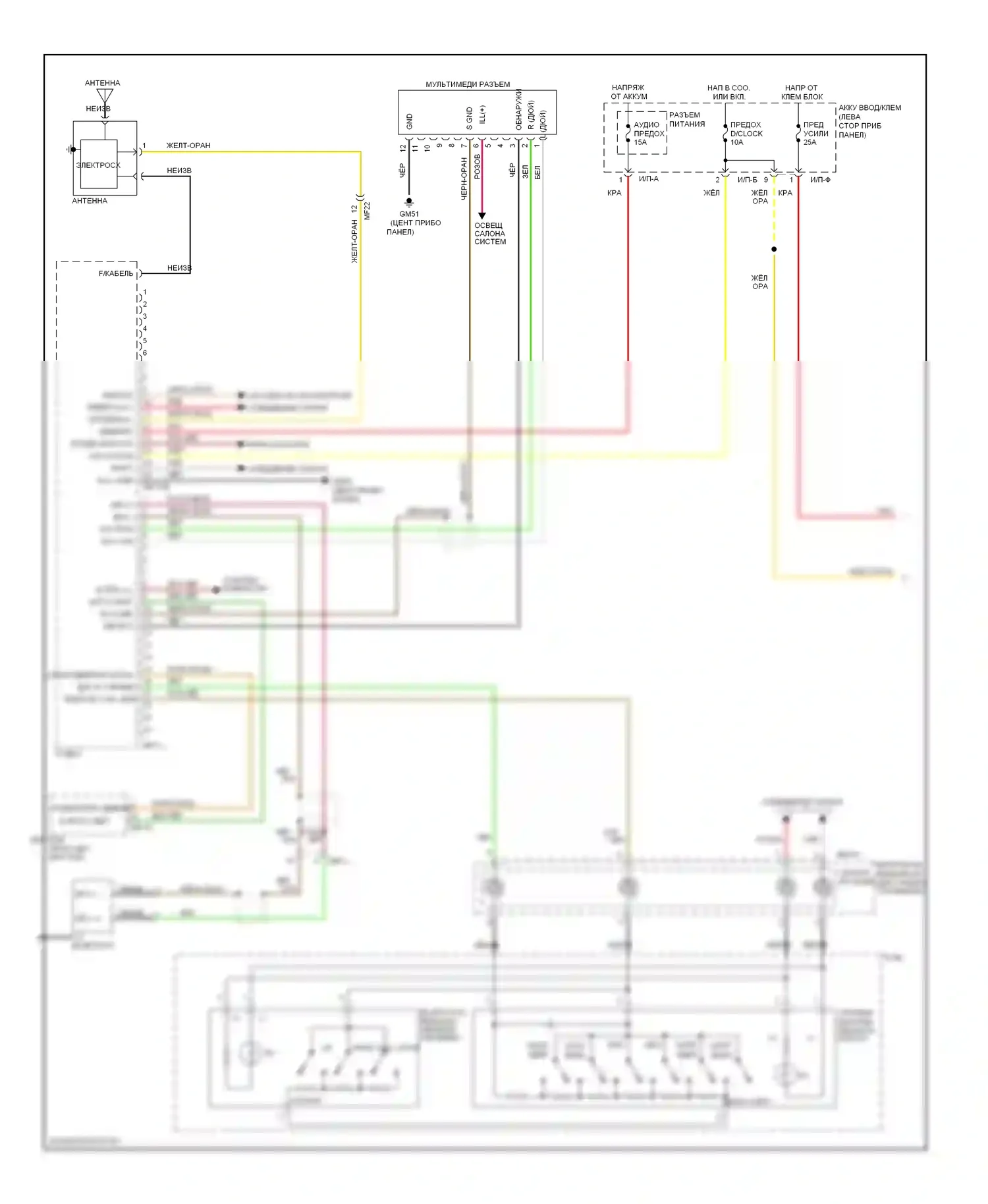 Forte Kia I (2008-2013): Магнитола, с навигацией, без круиза (1 из 2) 