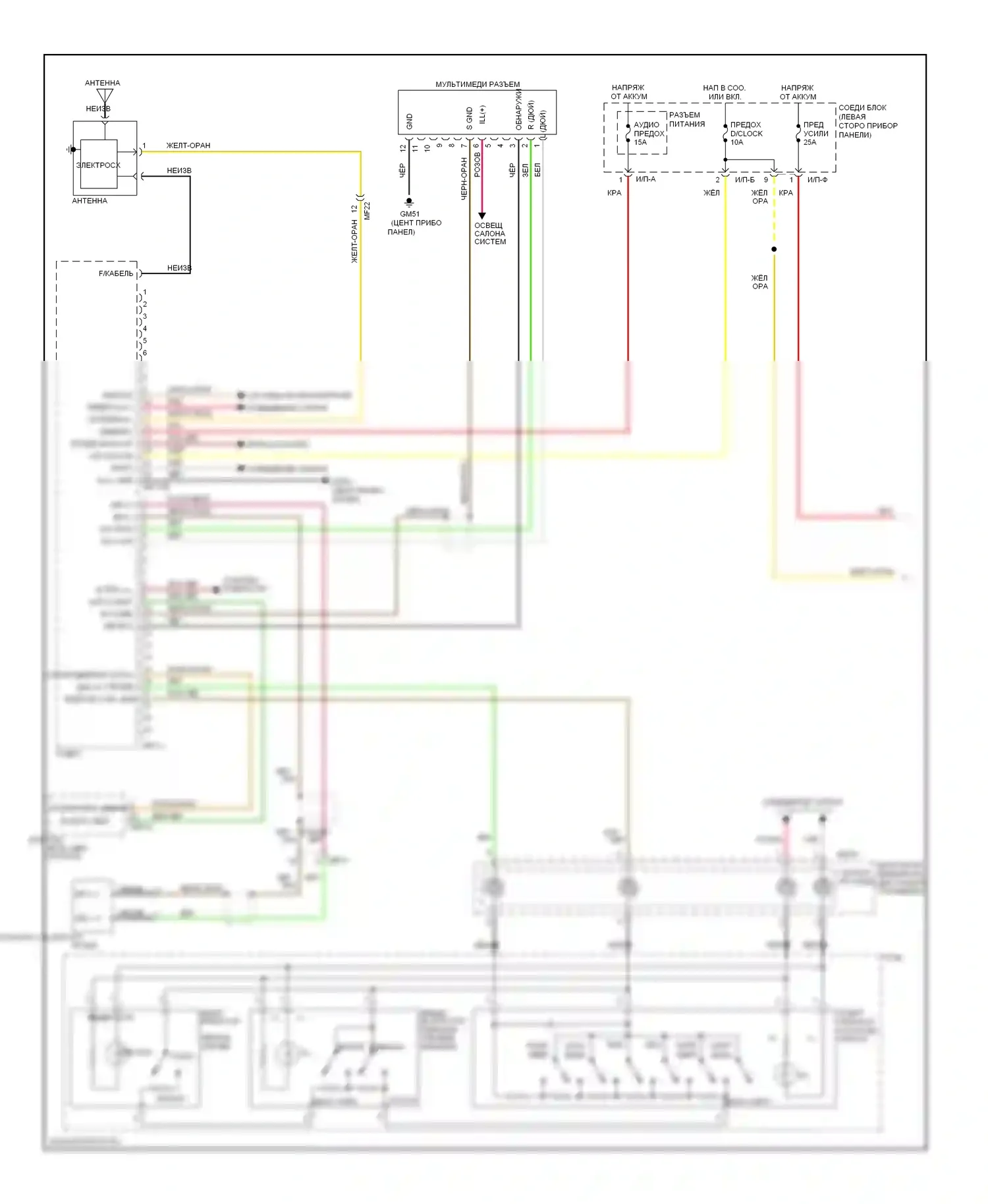 Forte Kia I (2008-2013): Магнитола, с навигацией, с крейсерским режимом (1 из 2) 