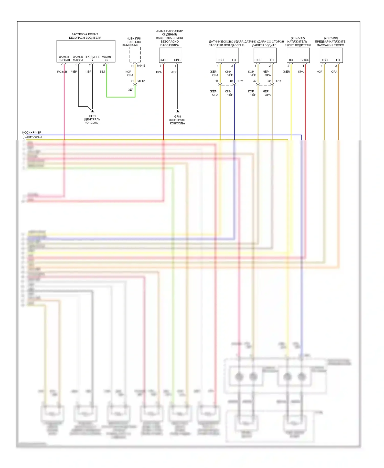 Forte Kia I (2008-2013): Электросхема подушек безопасности (2 из 2) 