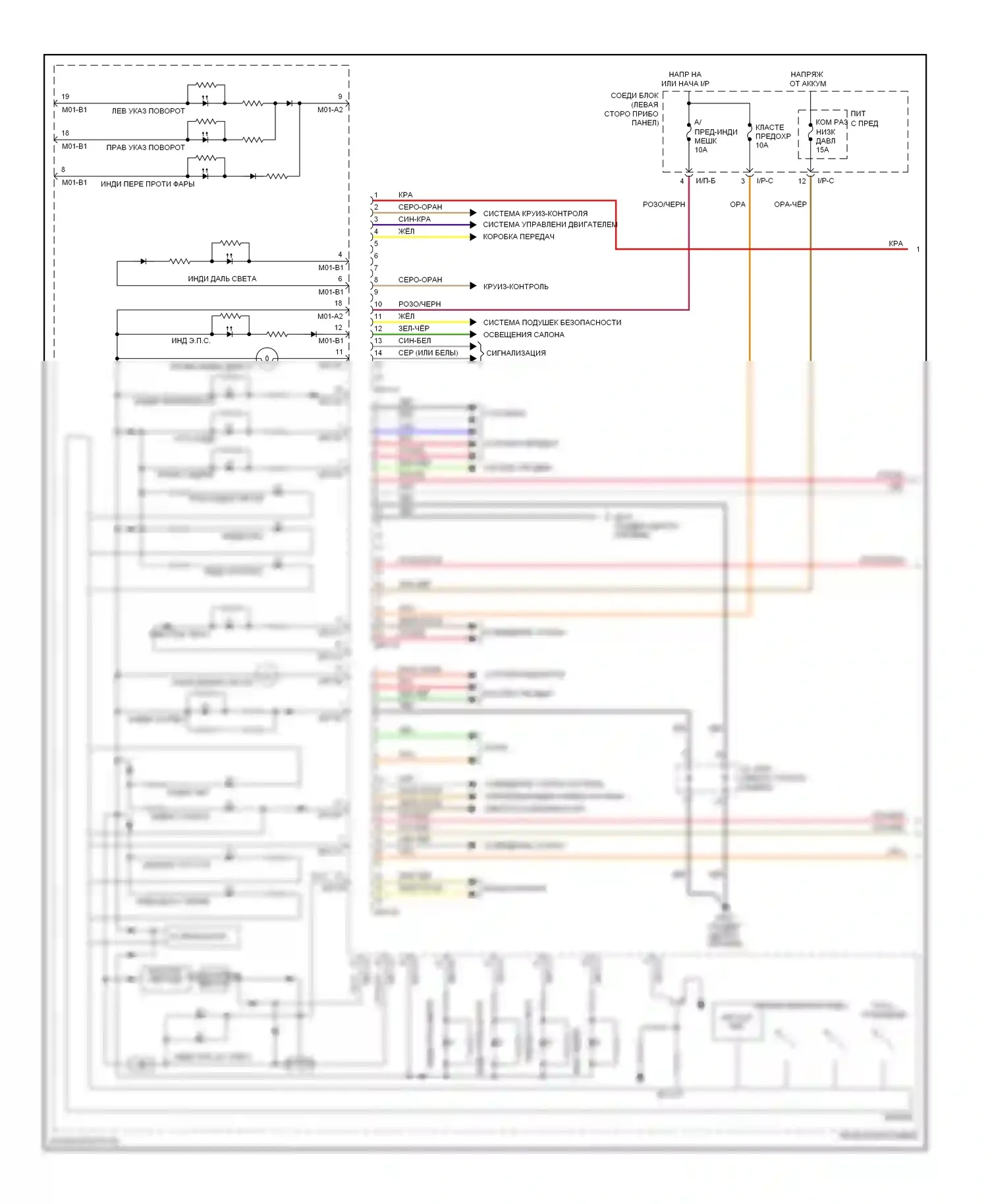 Forte Kia I (2008-2013): Электросхема приборной панели, без супер зрения (1 из 2) 