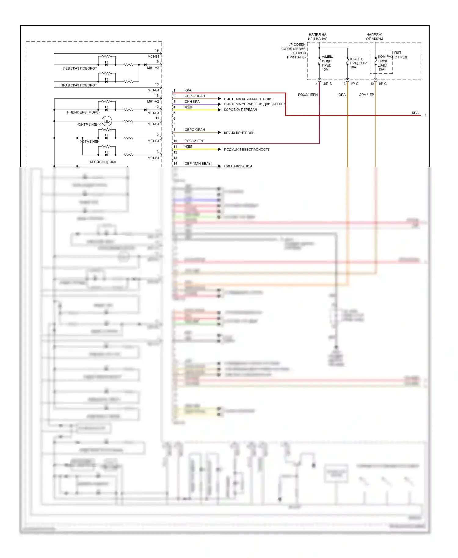 Forte Kia I (2008-2013): Электросхема приборной панели, со сверхвидением (1 из 2) 