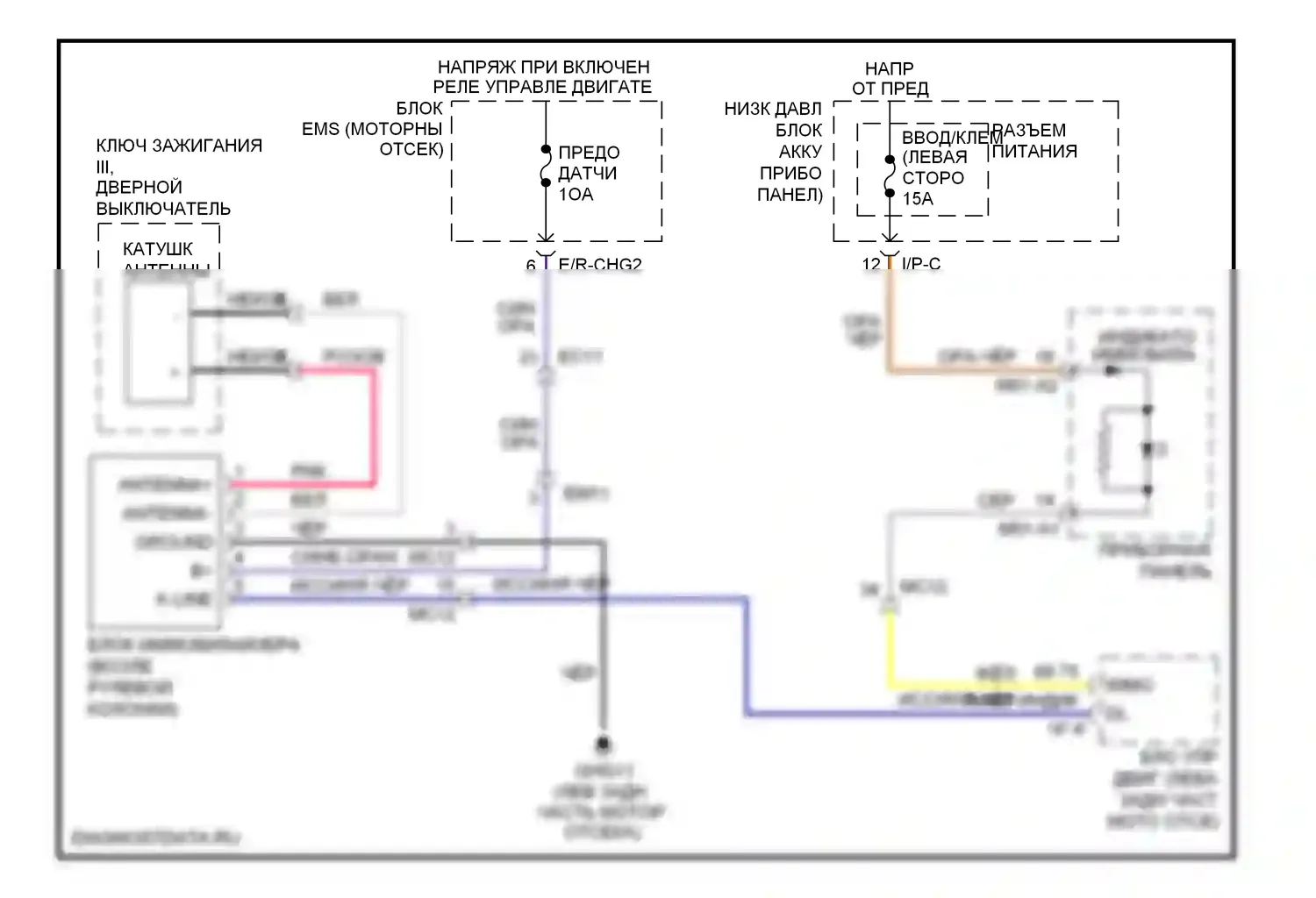 Forte Kia I (2008-2013): Электросхема иммобилайзера, без смарт-ключа 