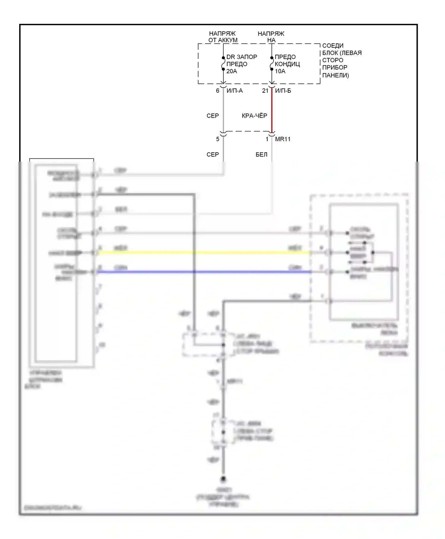 Forte Kia I (2008-2013): Электросхема складной крыши/люка 