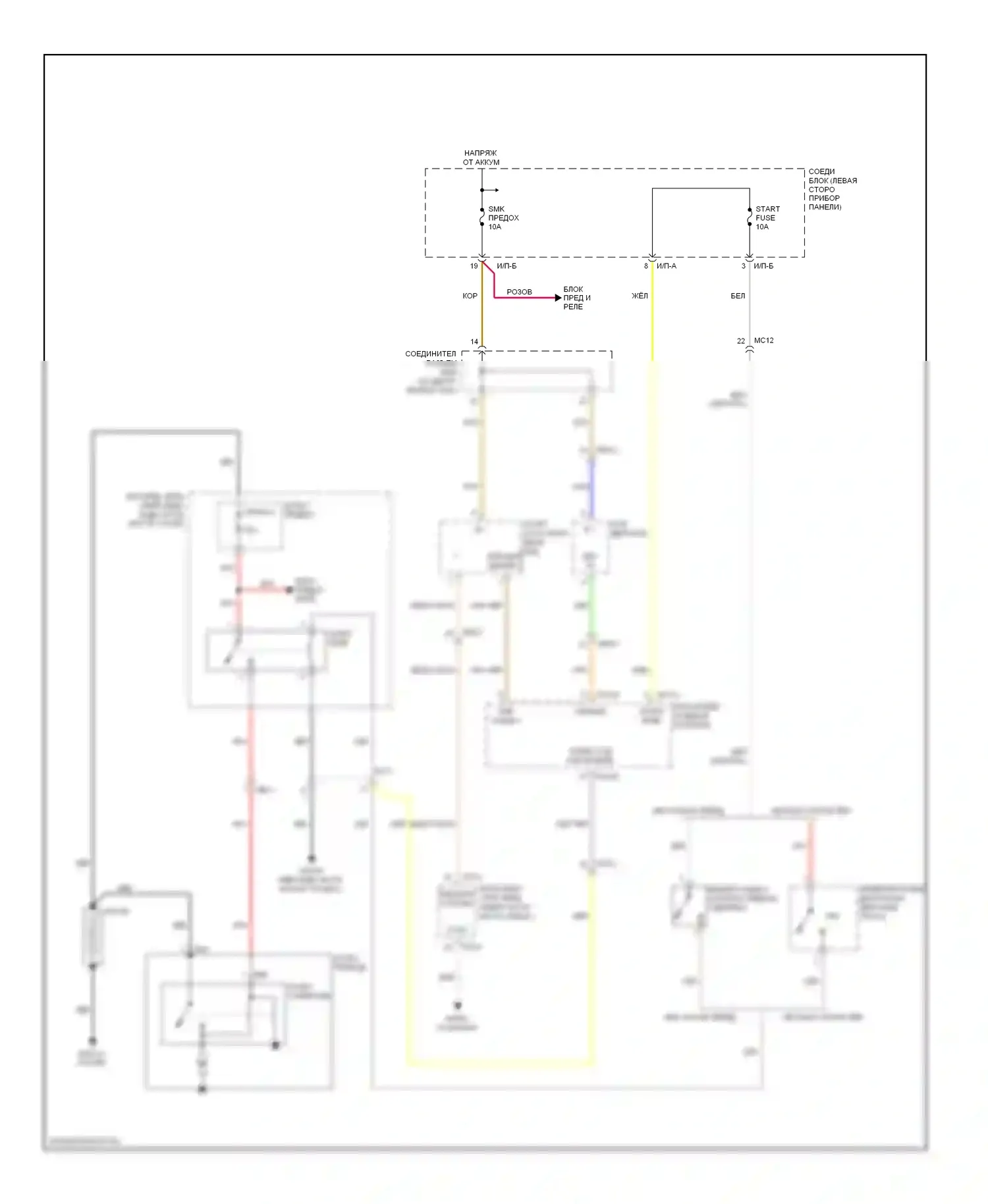Forte Kia I (2008-2013): Электросхема стартера, с пуском кнопки 