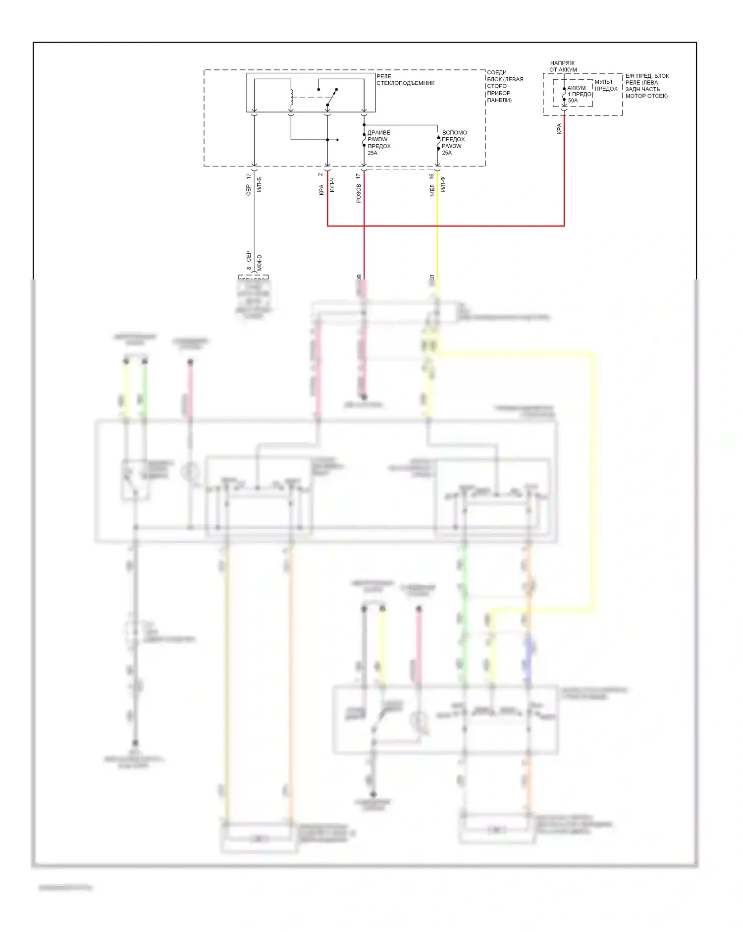 Forte Kia I (2008-2013): Электросхема стеклоподъемников, с 2 дверью 