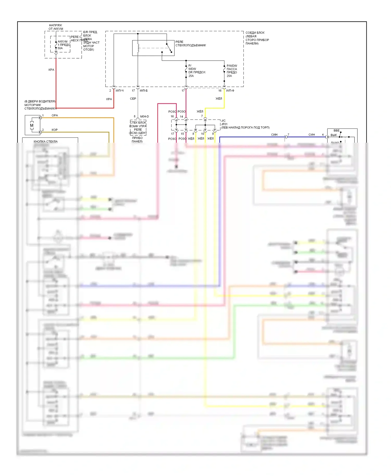 Forte Kia I (2008-2013): Электросхема стёкол, с 4 дверями/5 дверями 
