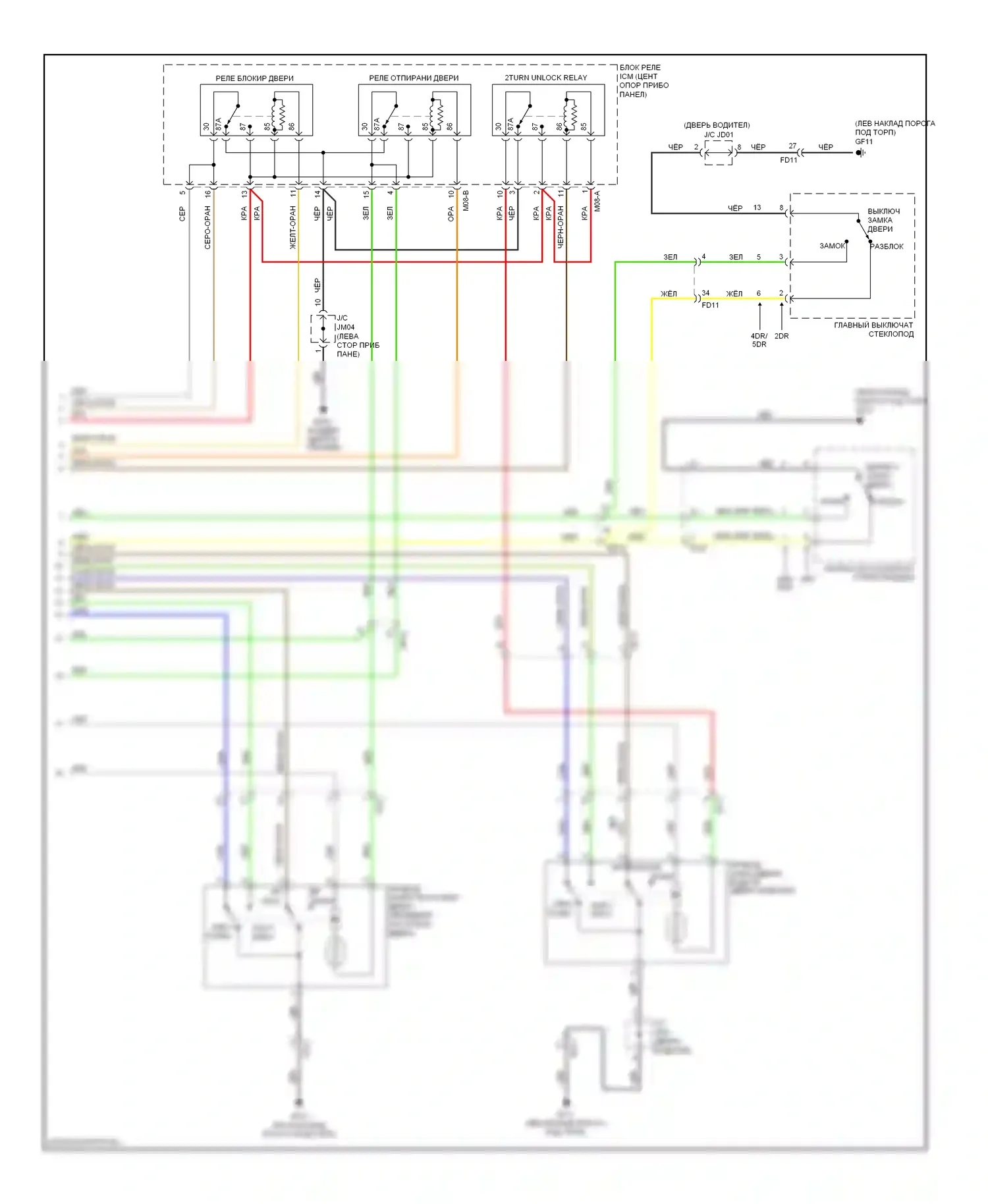 Forte Kia I (2008-2013): Электросхема центрального замка (2 из 2) 