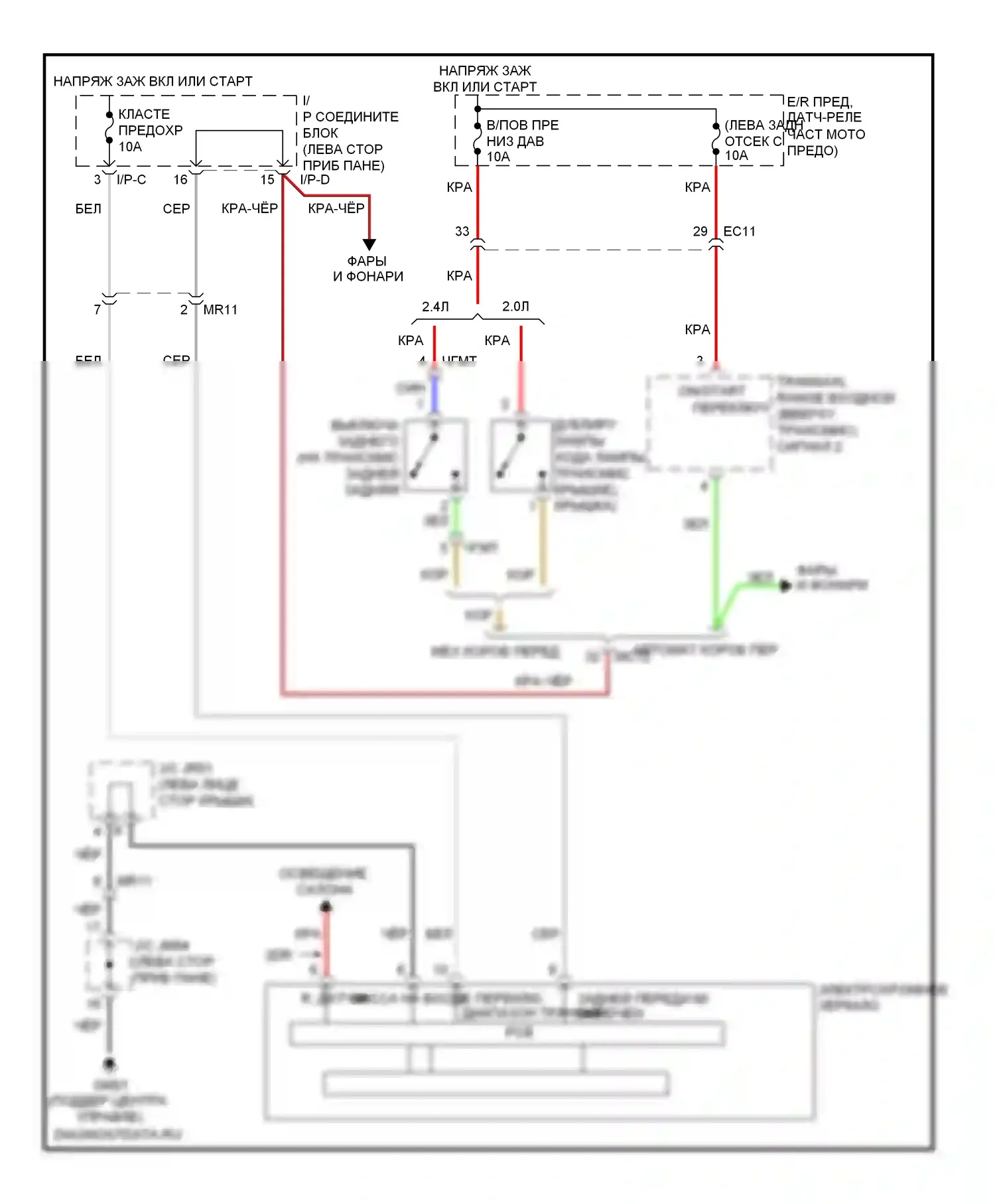 Forte Kia I (2008-2013): Электросхема электрохромного зеркала 