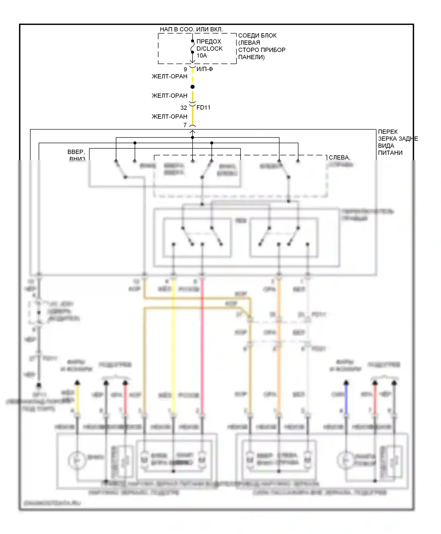 Forte Kia I (2008-2013): Электросхема силового зеркала 