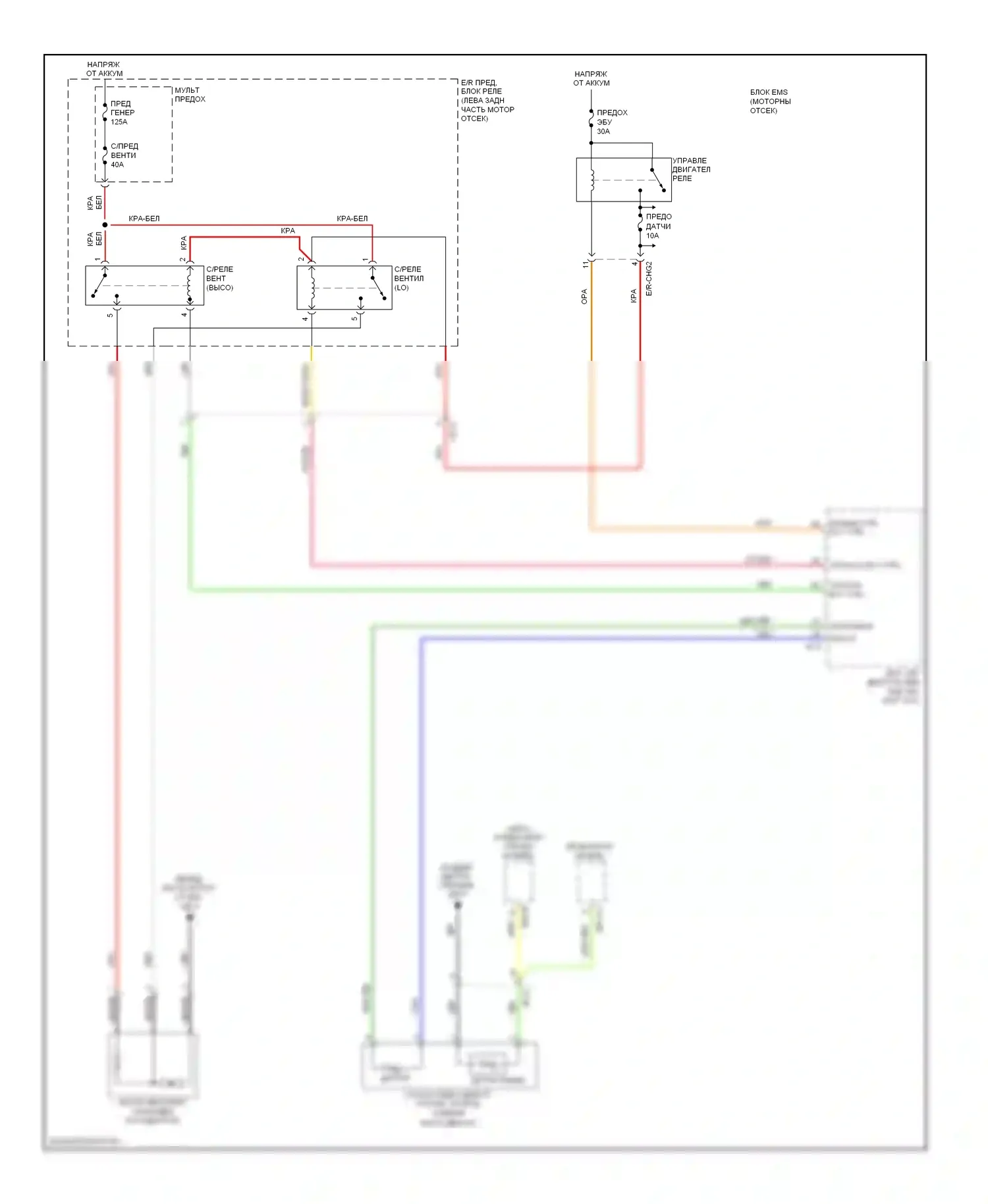 Forte Kia I (2008-2013): Электросхема вентилятора охлаждения 