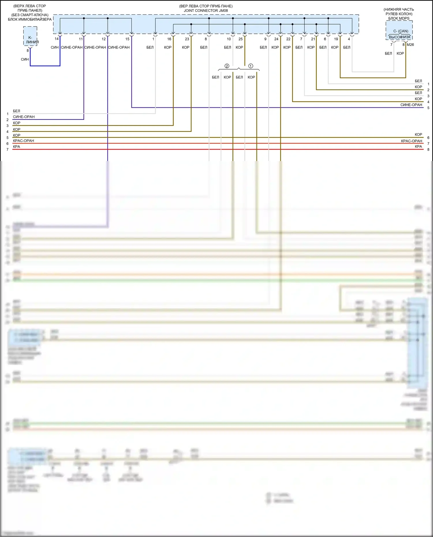 Forte Kia II рестайлинг (2016-2018): Can шина электросхема (3 из 5) 