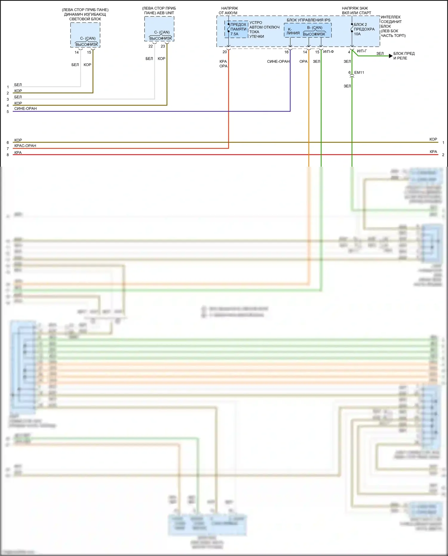Forte Kia II рестайлинг (2016-2018): Can шина электросхема (4 из 5) 