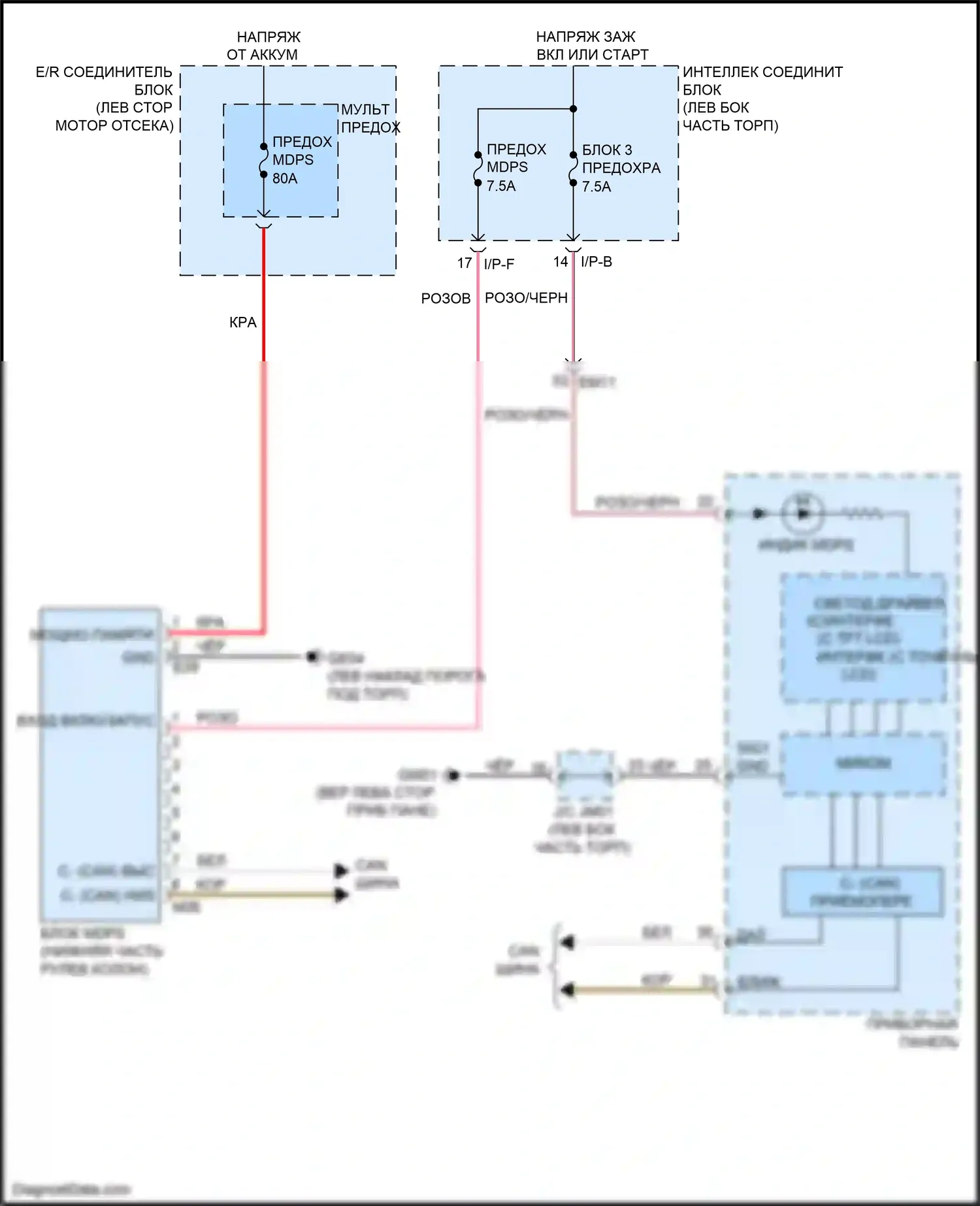 Forte Kia II рестайлинг (2016-2018): Электросхема электроусилителя руля 