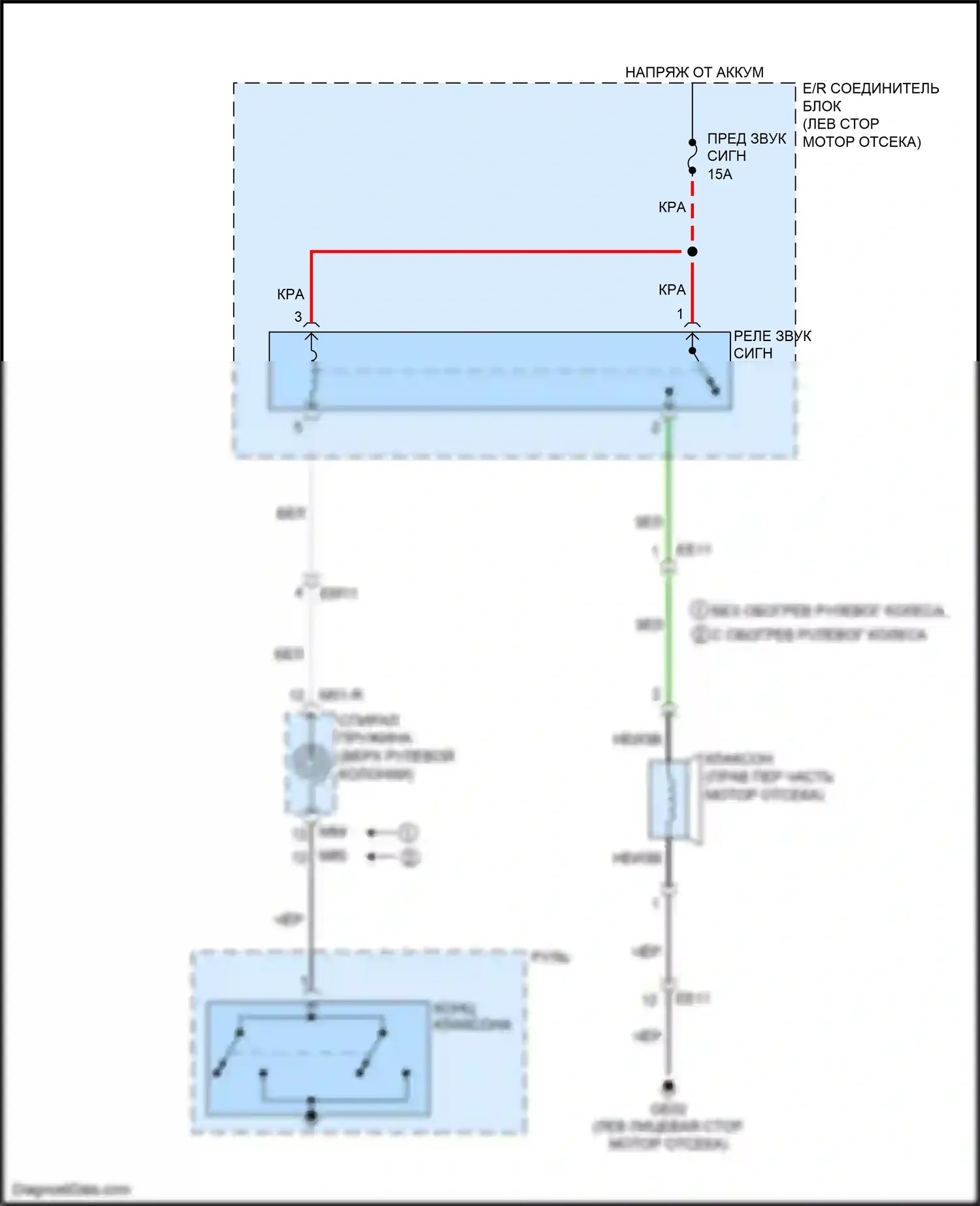 Forte Kia II рестайлинг (2016-2018): Электросхема клаксона 