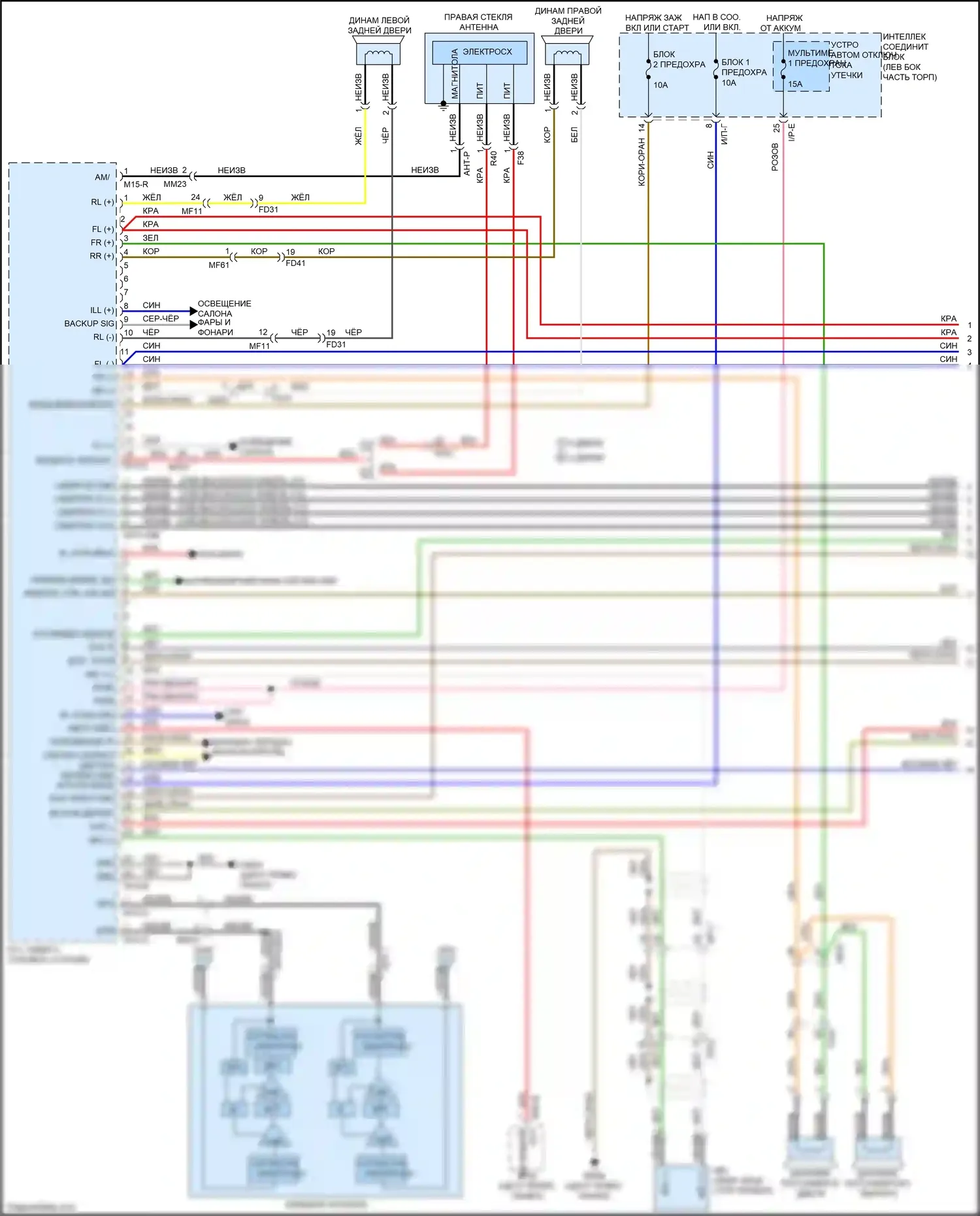 Forte Kia II рестайлинг (2016-2018): Электросхема радиопровода, с навигацией (1 из 2) 