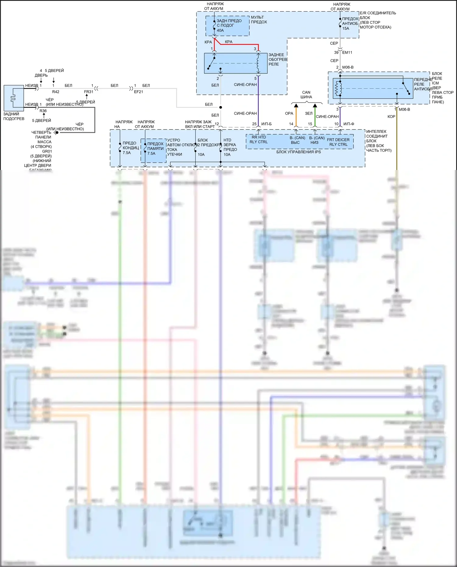 Forte Kia II рестайлинг (2016-2018): Размагничивает монтажную электросхему, с автоматическим размагничиванием 