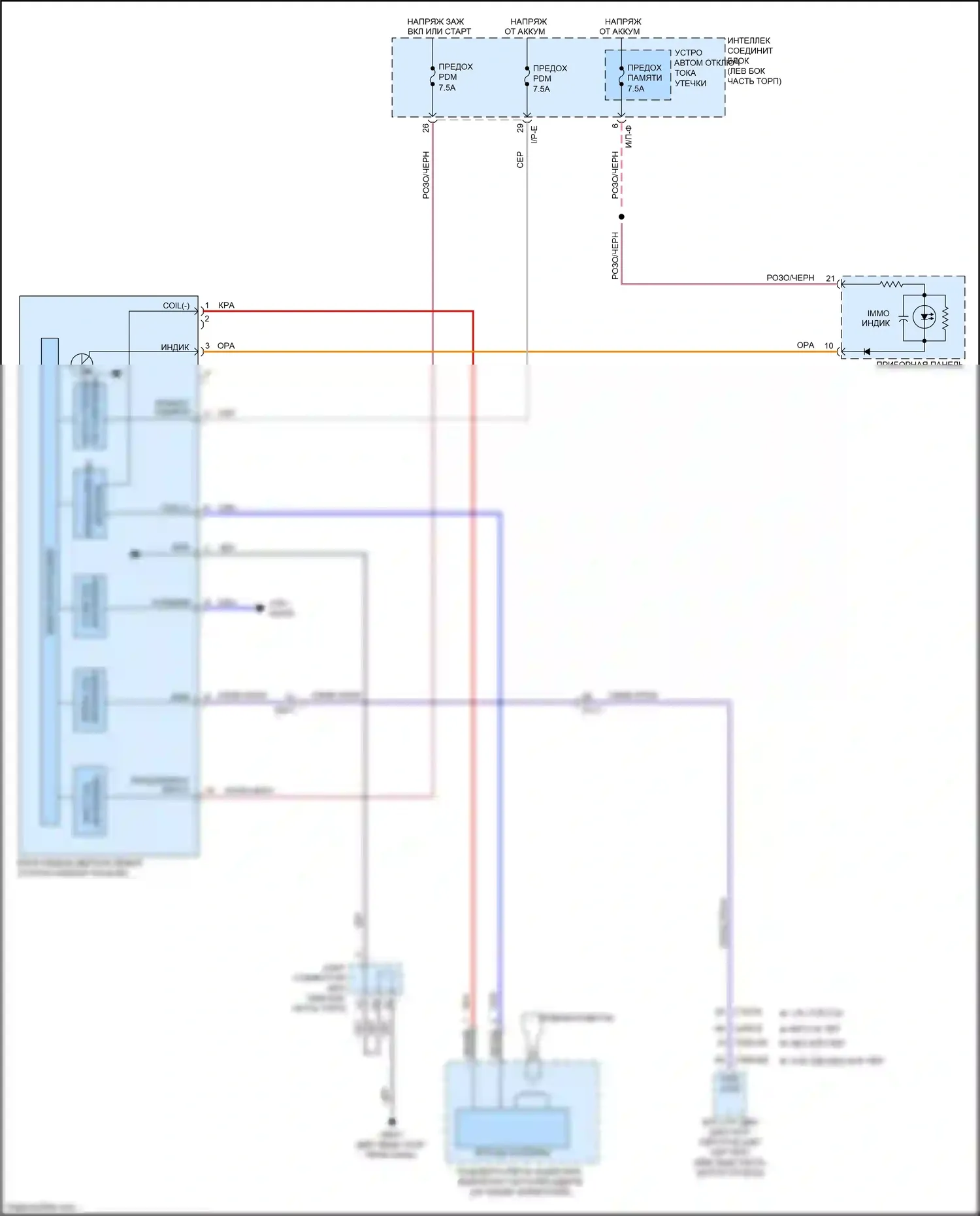 Forte Kia II рестайлинг (2016-2018): Электросхема иммобилайзера, без смарт-ключа 