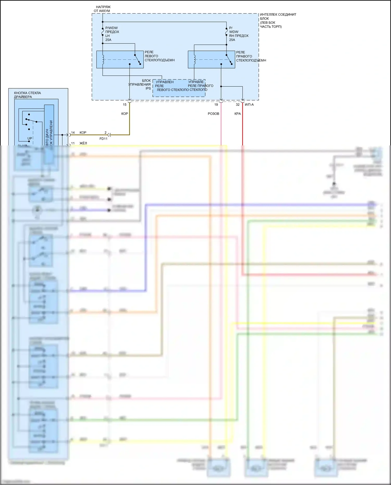 Forte Kia II рестайлинг (2016-2018): Электросхема стёкол питания, без автоматического включения/выключения стекла питания (1 из 2) 