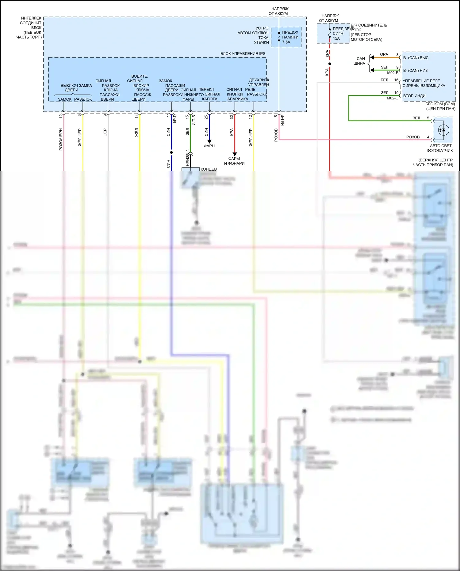 Forte Kia II рестайлинг (2016-2018): Электросхема центрального замка (2 из 2) 