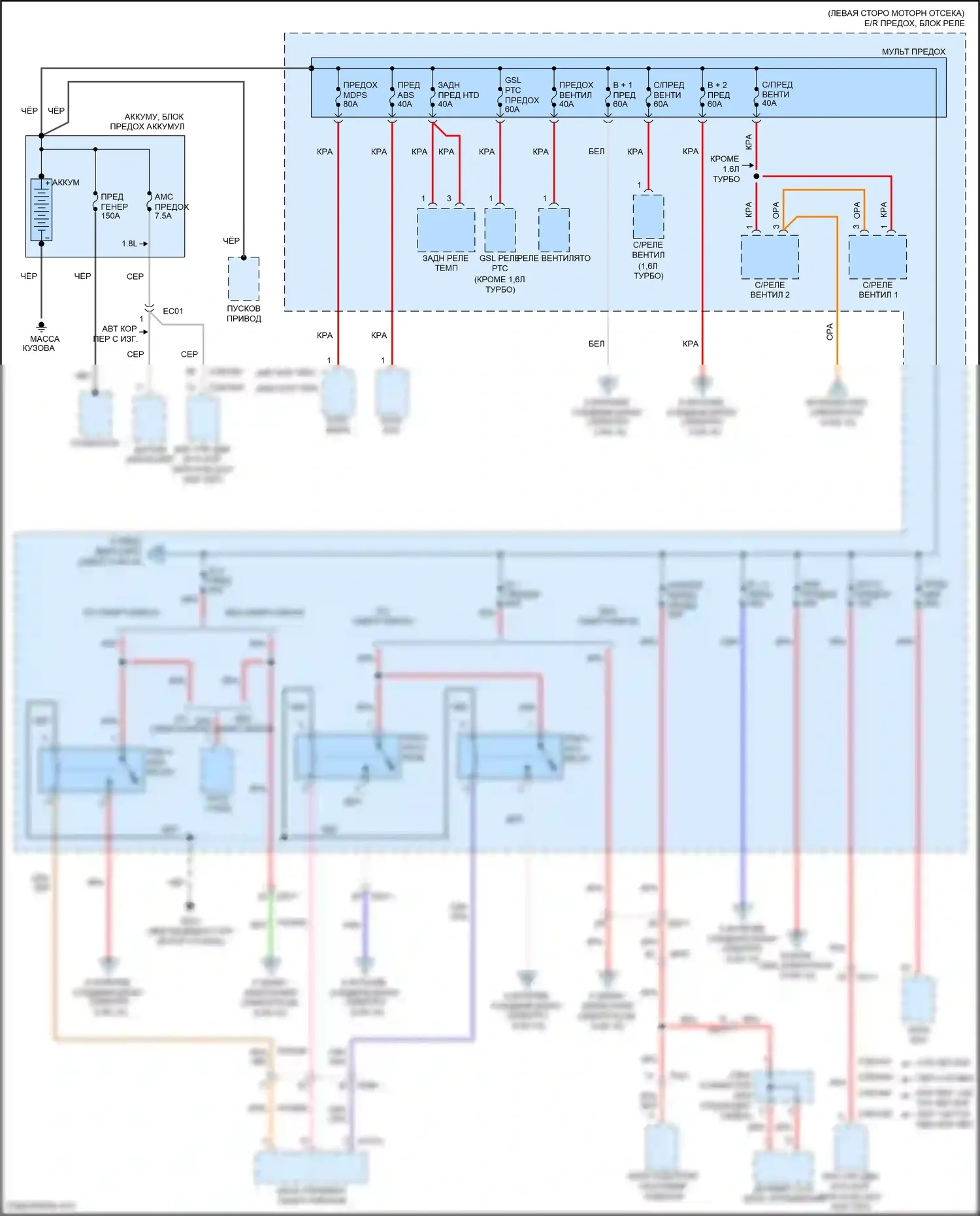 Forte Kia II (2013-2016): Электросхема блока предохранителей реле (1 из 10) 