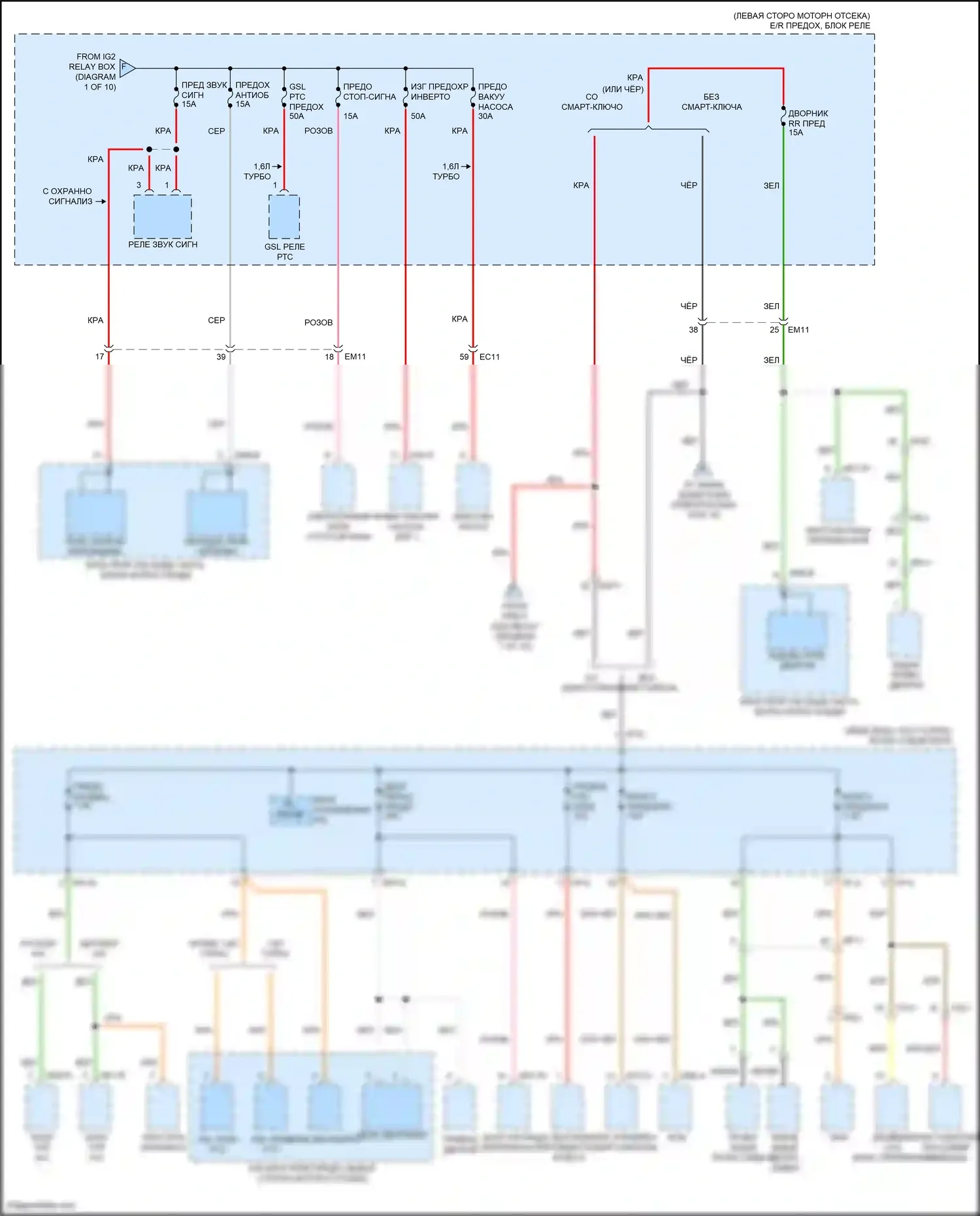 Forte Kia II (2013-2016): Электросхема блока предохранителей реле (5 из 10) 