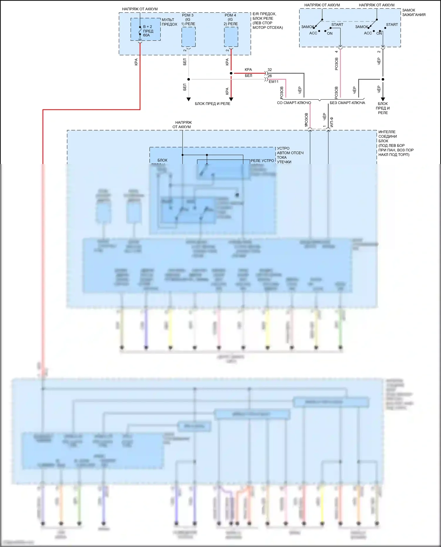 Forte Kia II (2013-2016): Электросхема блока управления ips (2 из 2) 