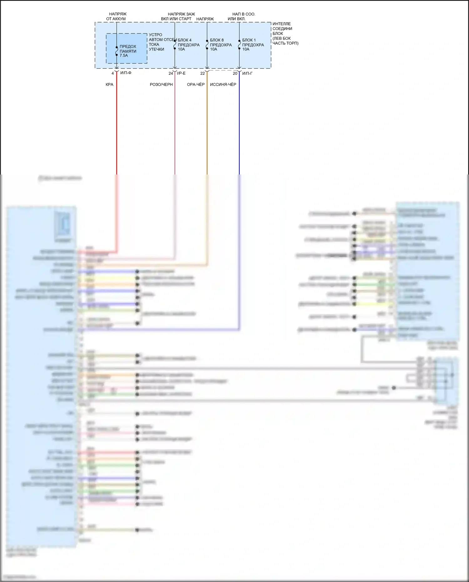 Forte Kia II (2013-2016): Электросхема блока управления кузовом 