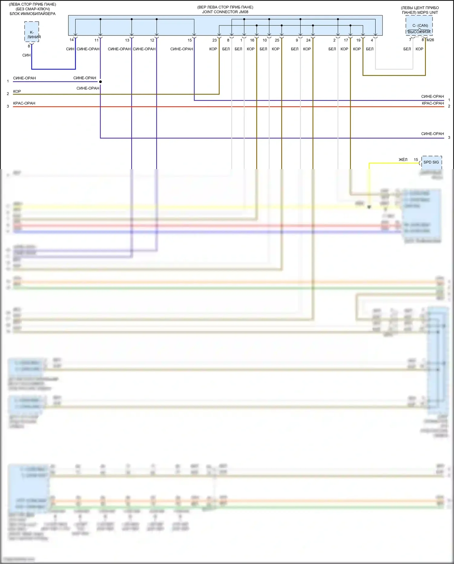 Forte Kia II (2013-2016): Can шина электросхема (2 из 3) 