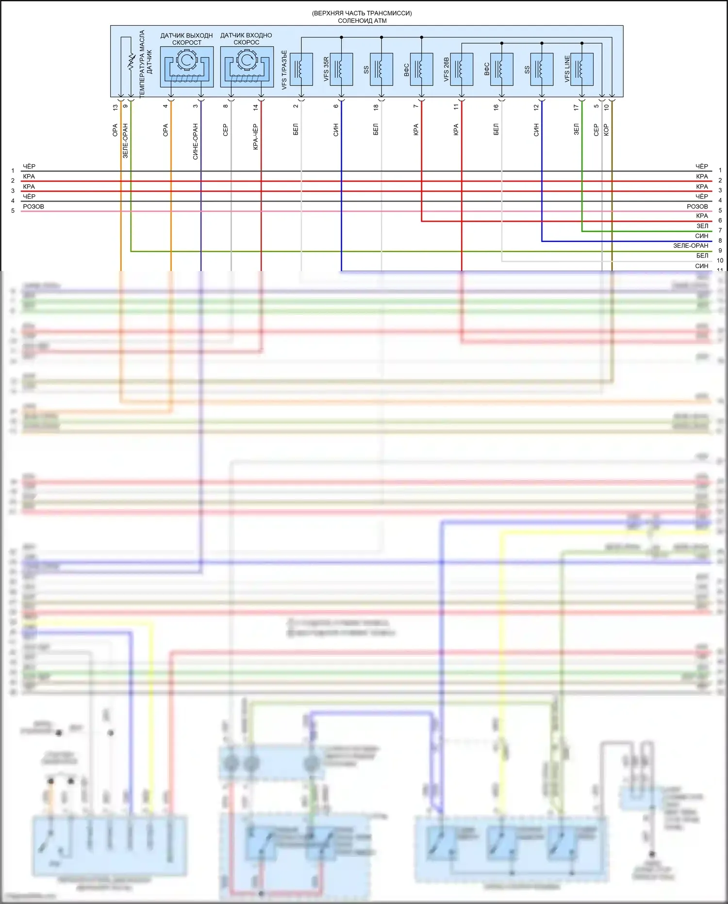 Forte Kia II (2013-2016): Электросхема двигателя 1.6л турбо, электросхема управления mfi, автоматическая коробка передач (4 из 7) 