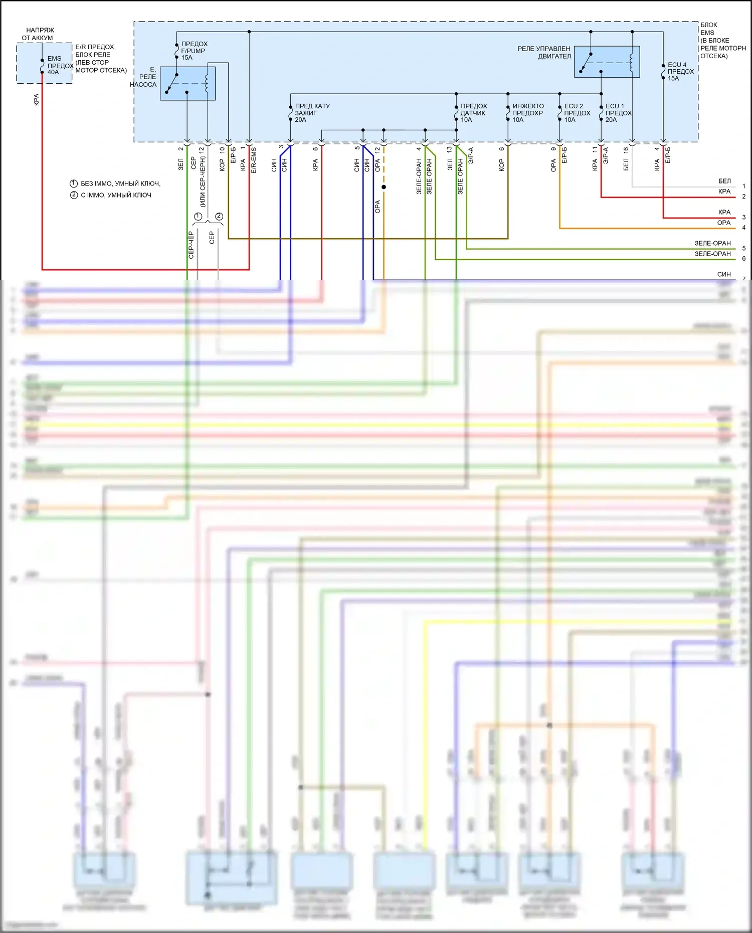 Forte Kia II (2013-2016): Электросхема двигателя 1.6л турбо, электросхема управления mfi, ручной коробки передач (4 из 6) 