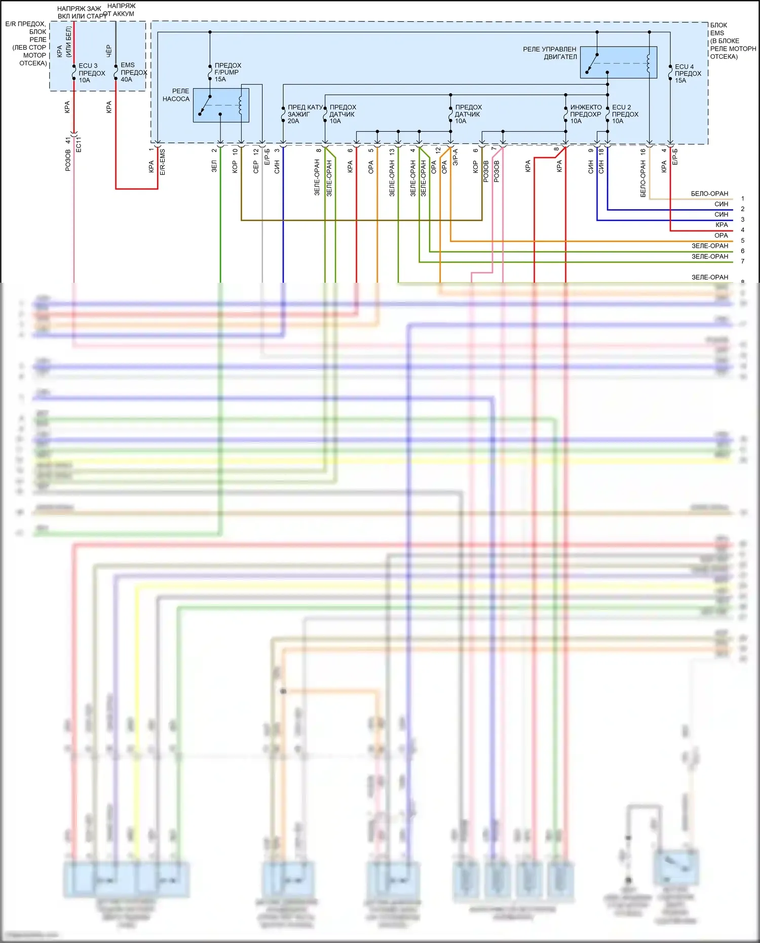Forte Kia II (2013-2016): Электросхема двигателя 1.8l, электросхема управления mfi, ручной коробки передач (4 из 5) 