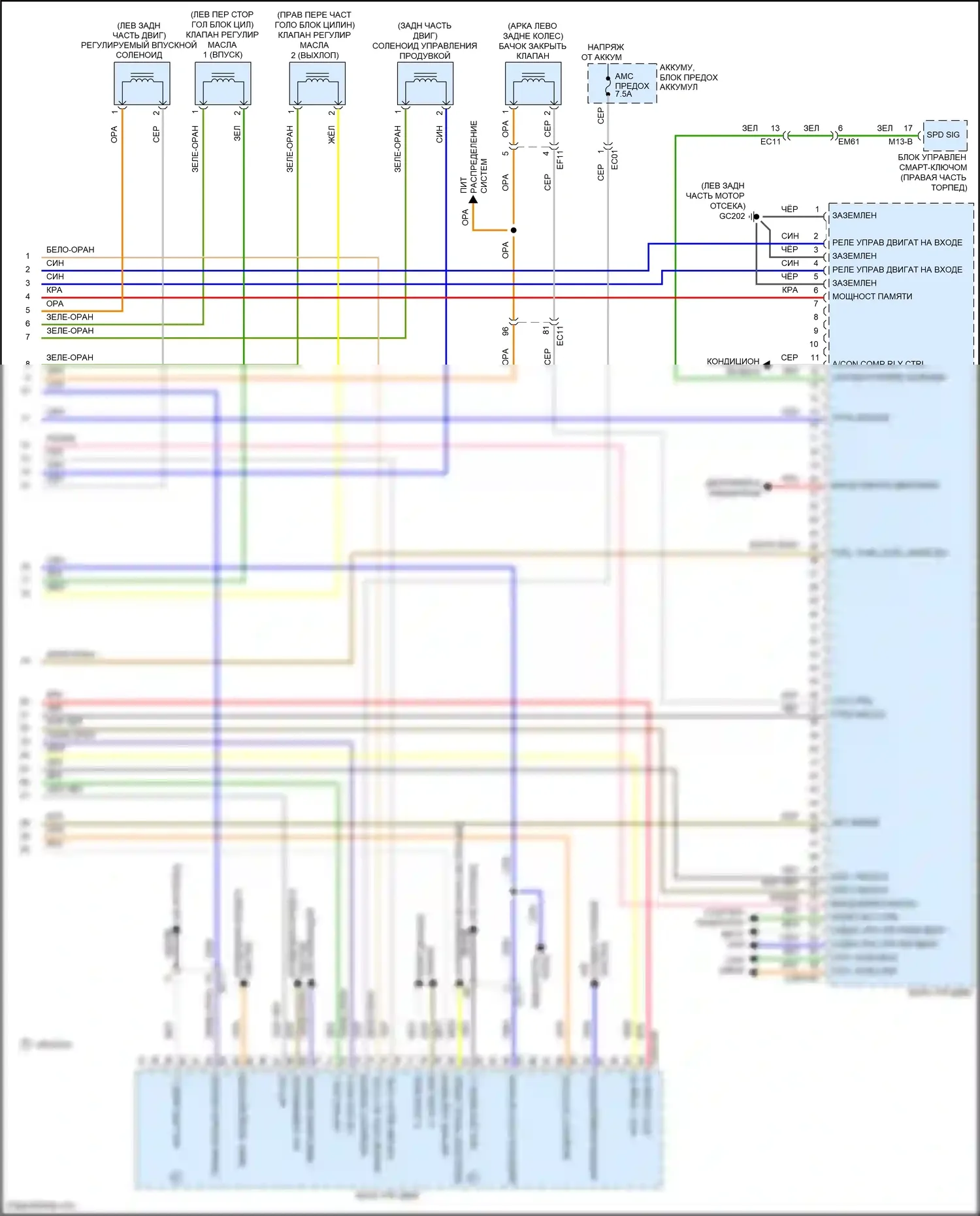 Forte Kia II (2013-2016): Электросхема двигателя 1.8l, электросхема управления mfi, ручной коробки передач (5 из 5) 
