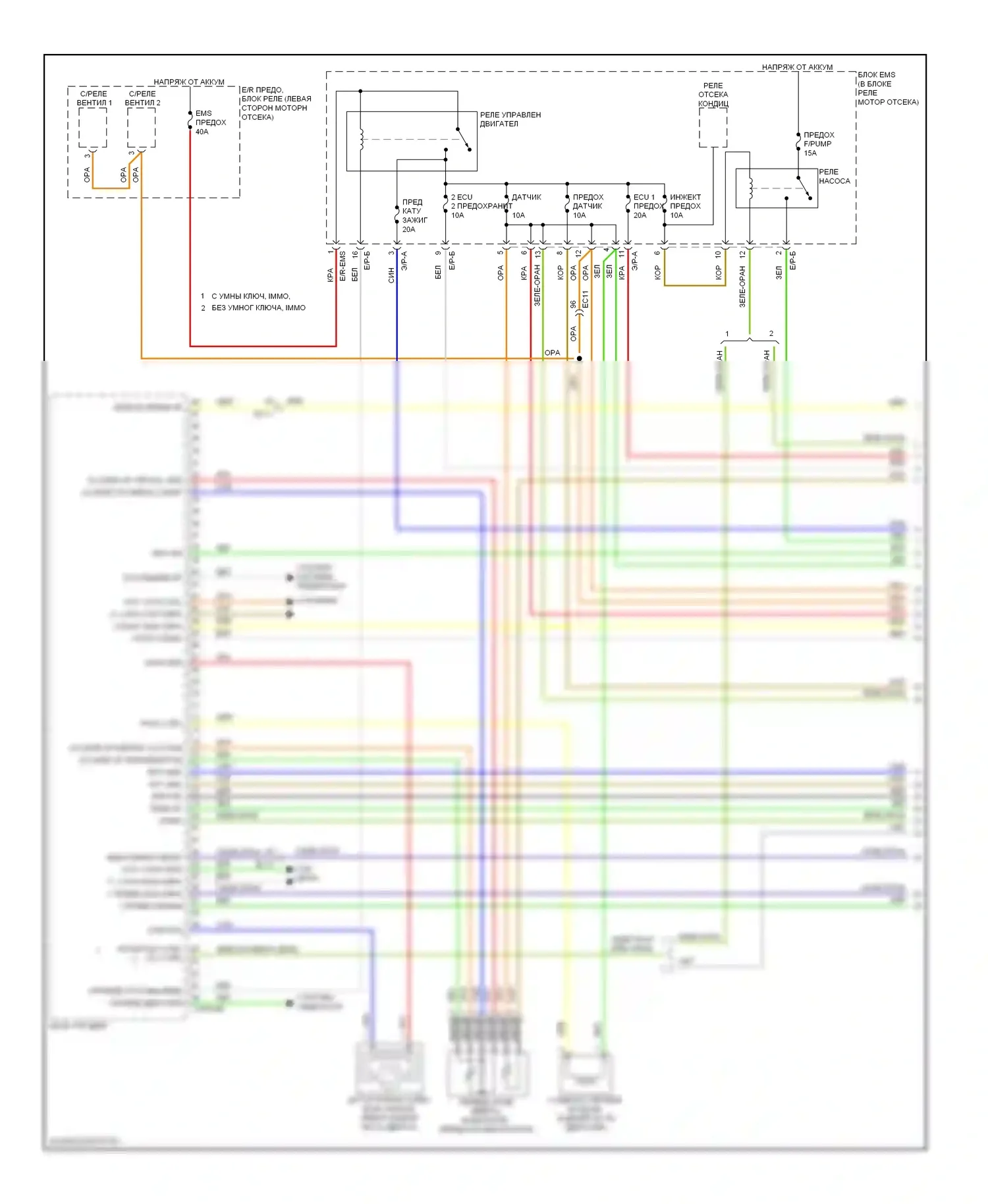 Forte Kia II (2013-2016): Электросхема двигателя 2.0l, электросхема управления mfi, ручной коробки передач (1 из 6) 