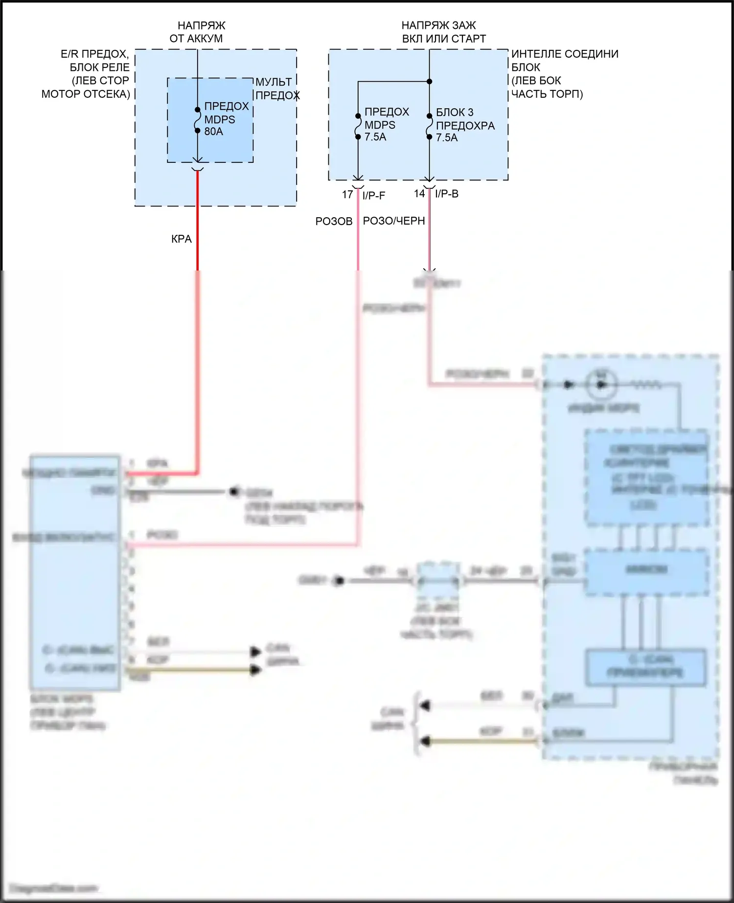Forte Kia II (2013-2016): Электросхема электроусилителя руля 