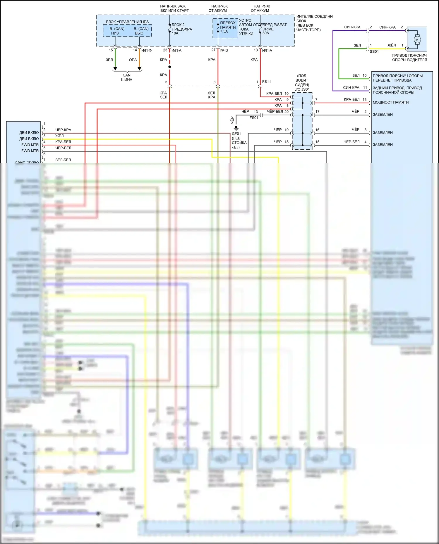 Forte Kia II (2013-2016): Электросхема систем памяти 