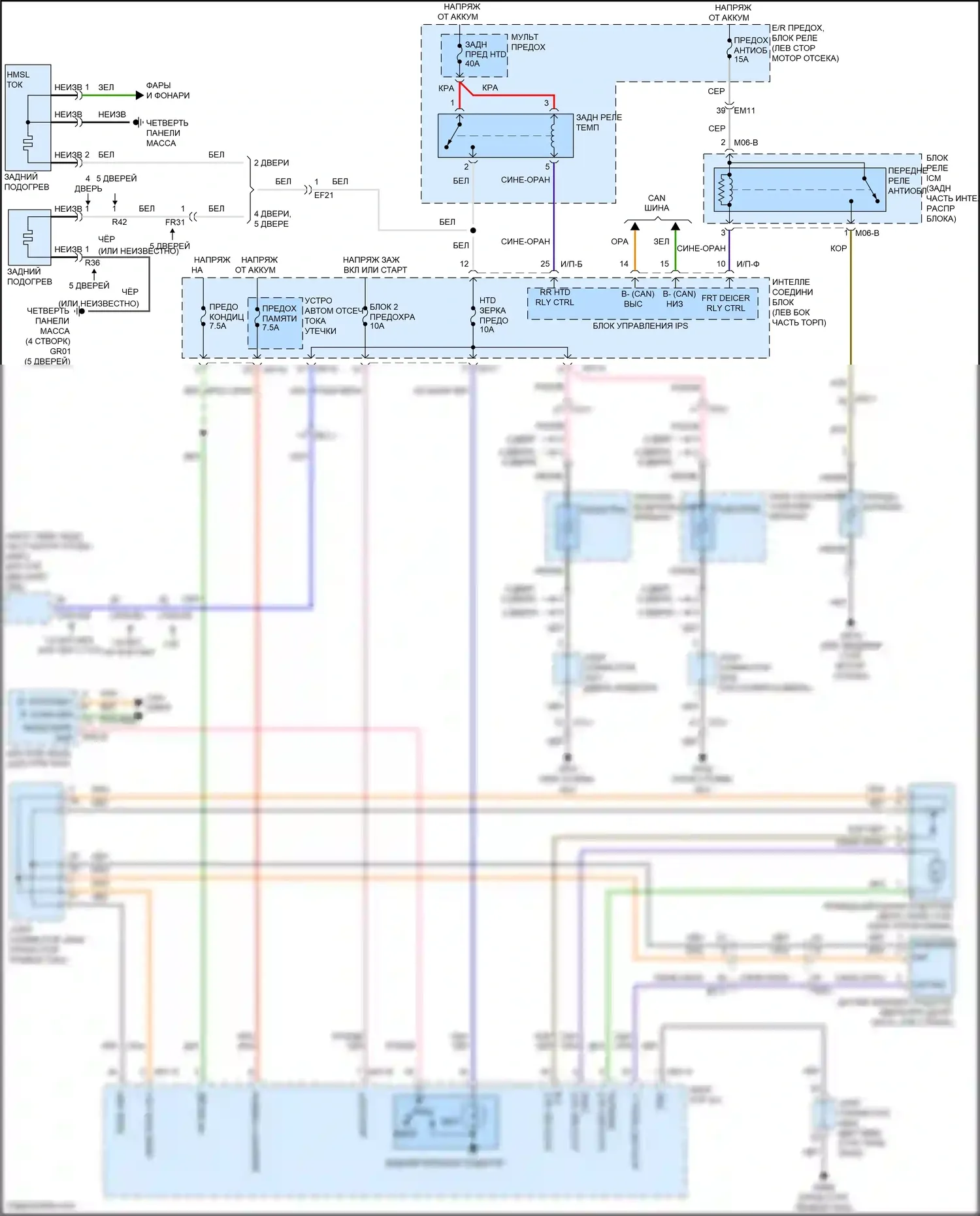 Forte Kia II (2013-2016): Размагничивает монтажную электросхему, с автоматическим размагничиванием 
