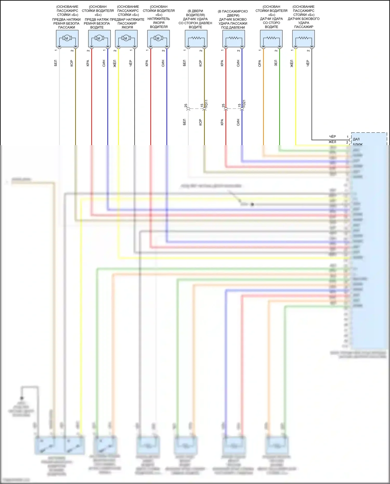 Forte Kia II (2013-2016): Электросхема подушек безопасности (2 из 2) 