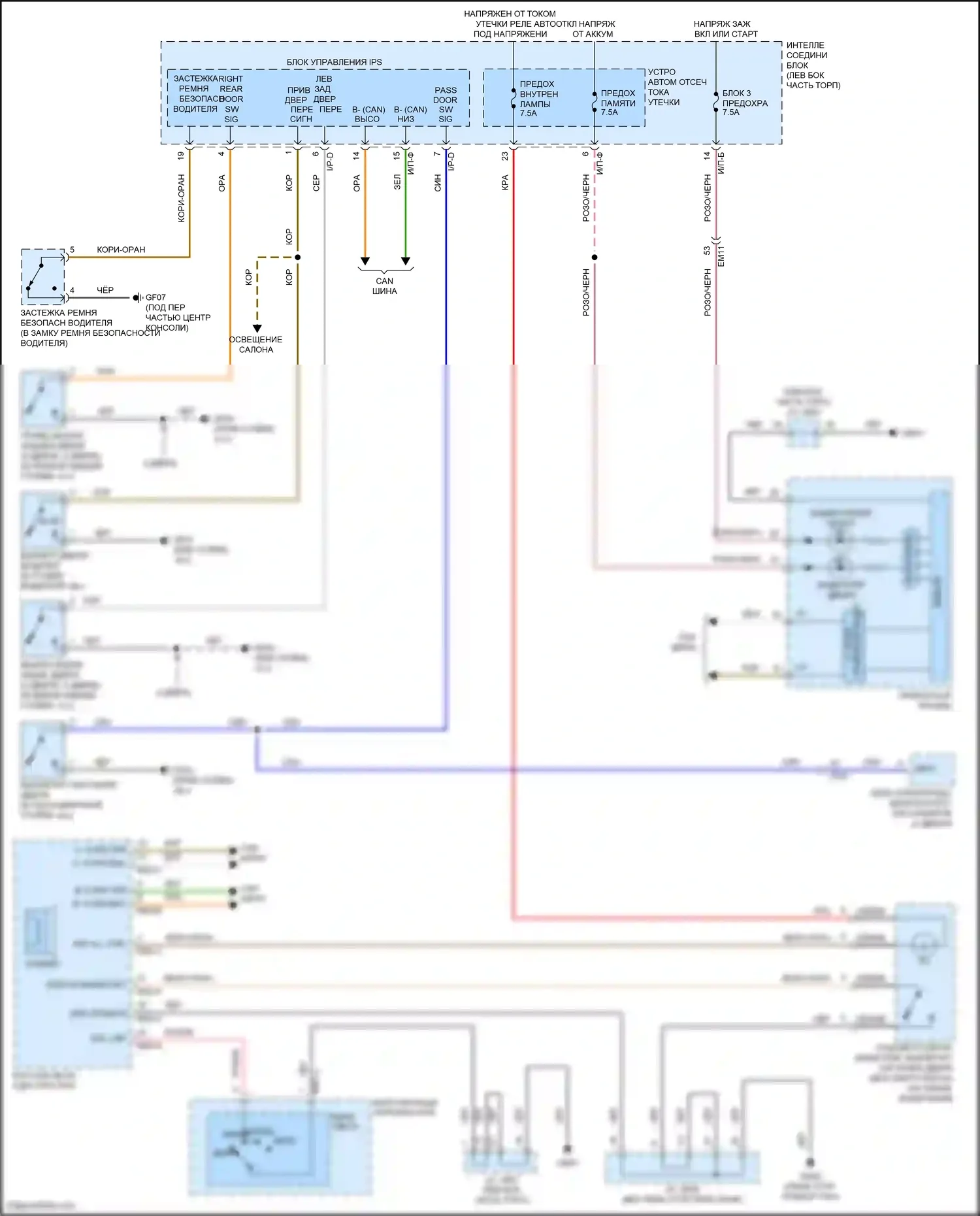 Forte Kia II (2013-2016): Электросхема утора 