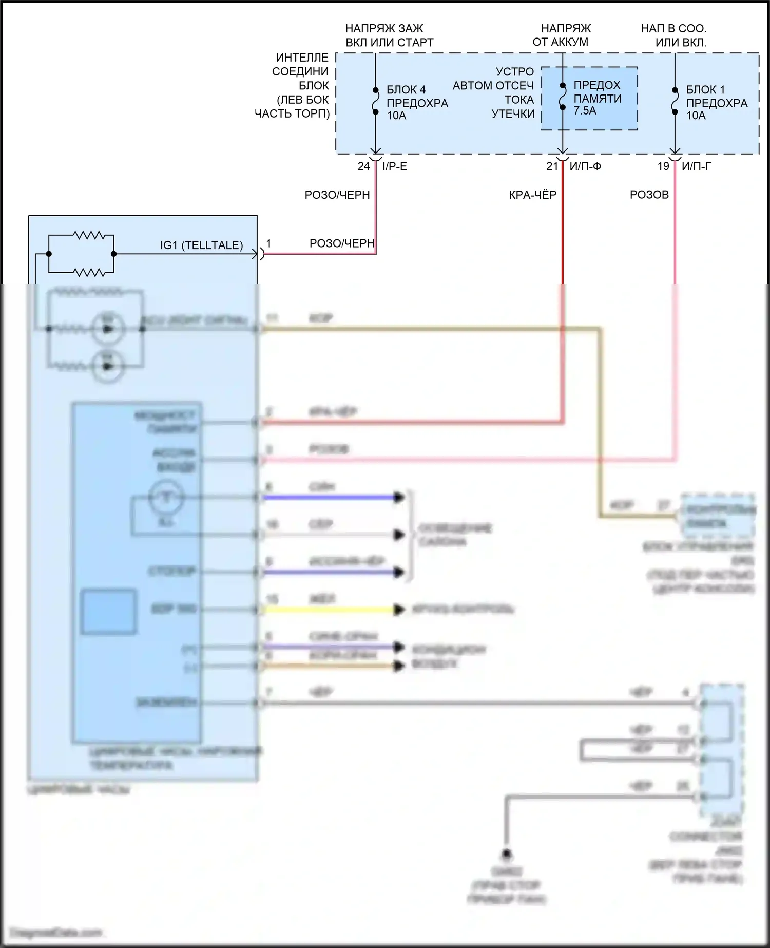 Forte Kia II (2013-2016): Электросхема часов 