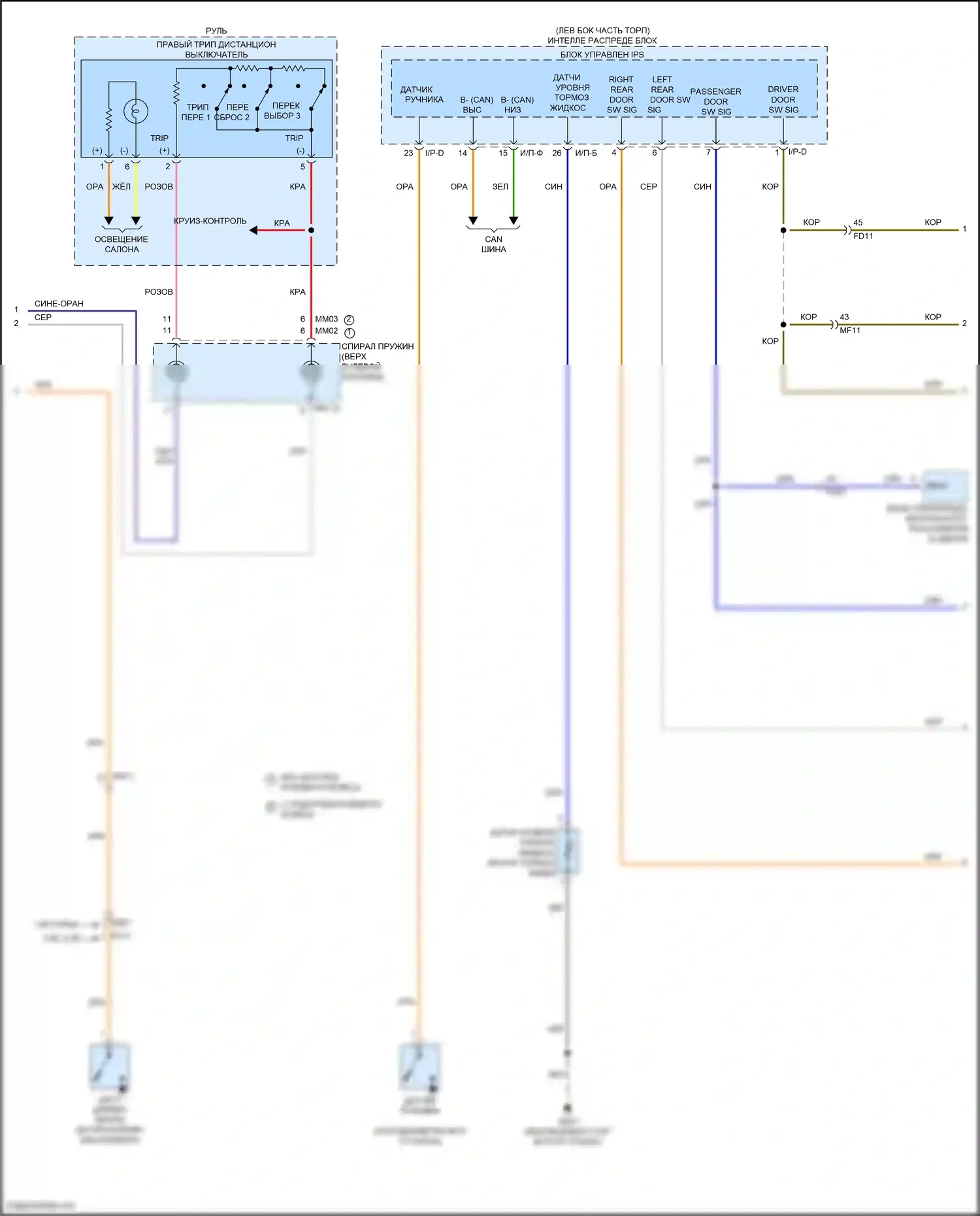 Forte Kia II (2013-2016): Электросхема приборной панели (2 из 3) 